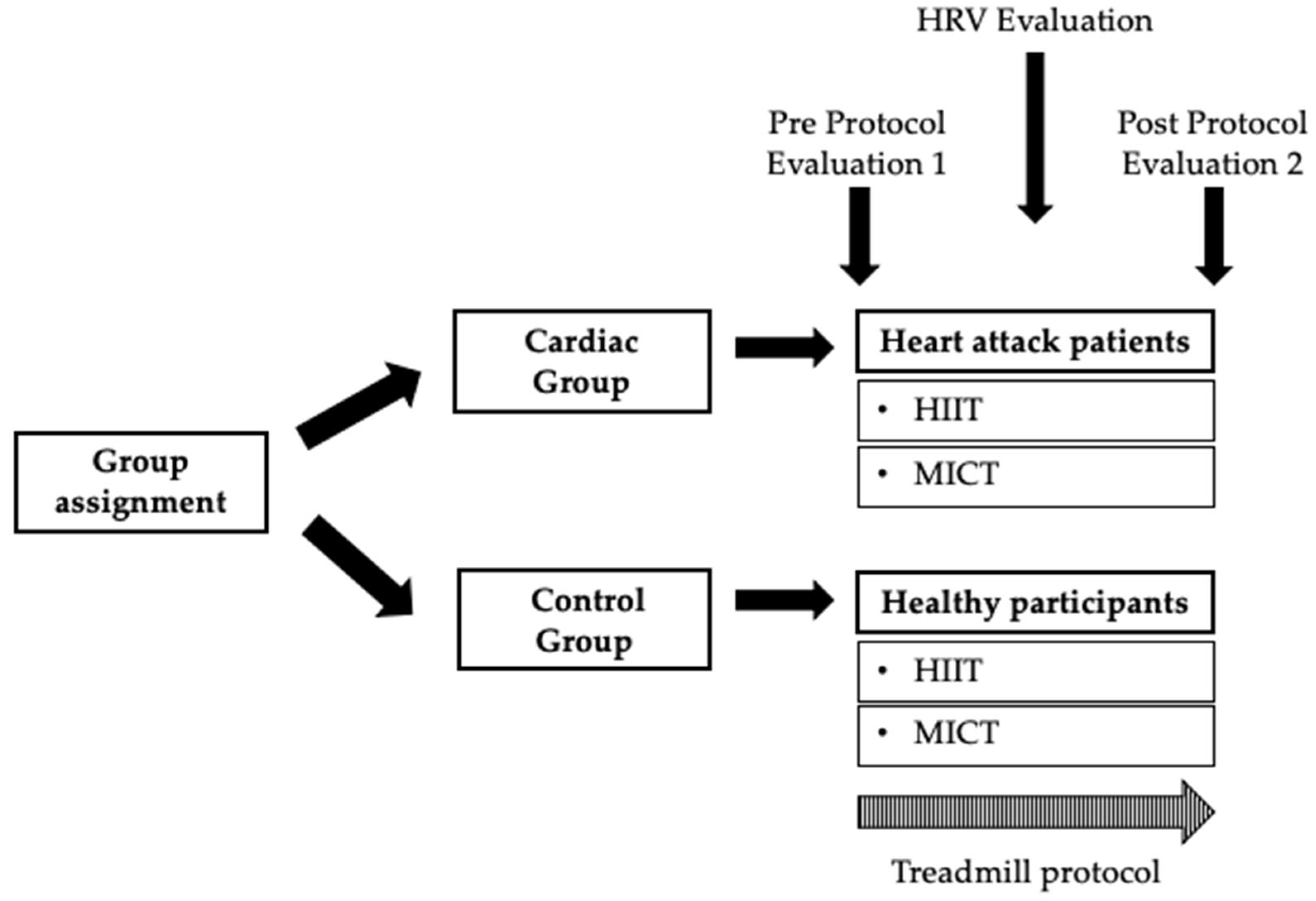 Ijerph 20 00199 g001 Ijerph 20 00199 g001