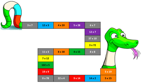 Ijerph 20 00205 g0a1