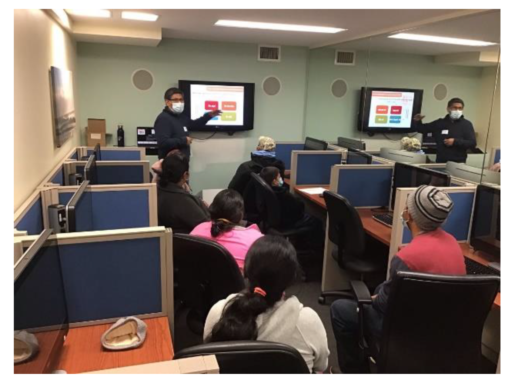 Ijerph 20 00207 g005