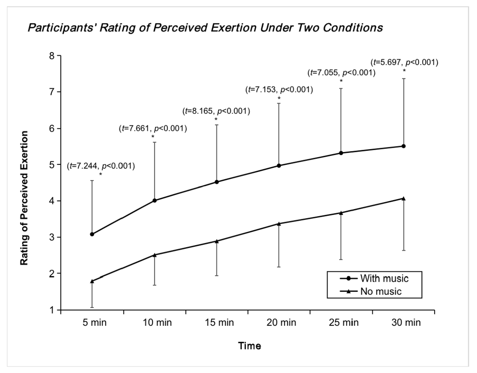 Ijerph 20 00208 g002 Ijerph 20 00208 g002