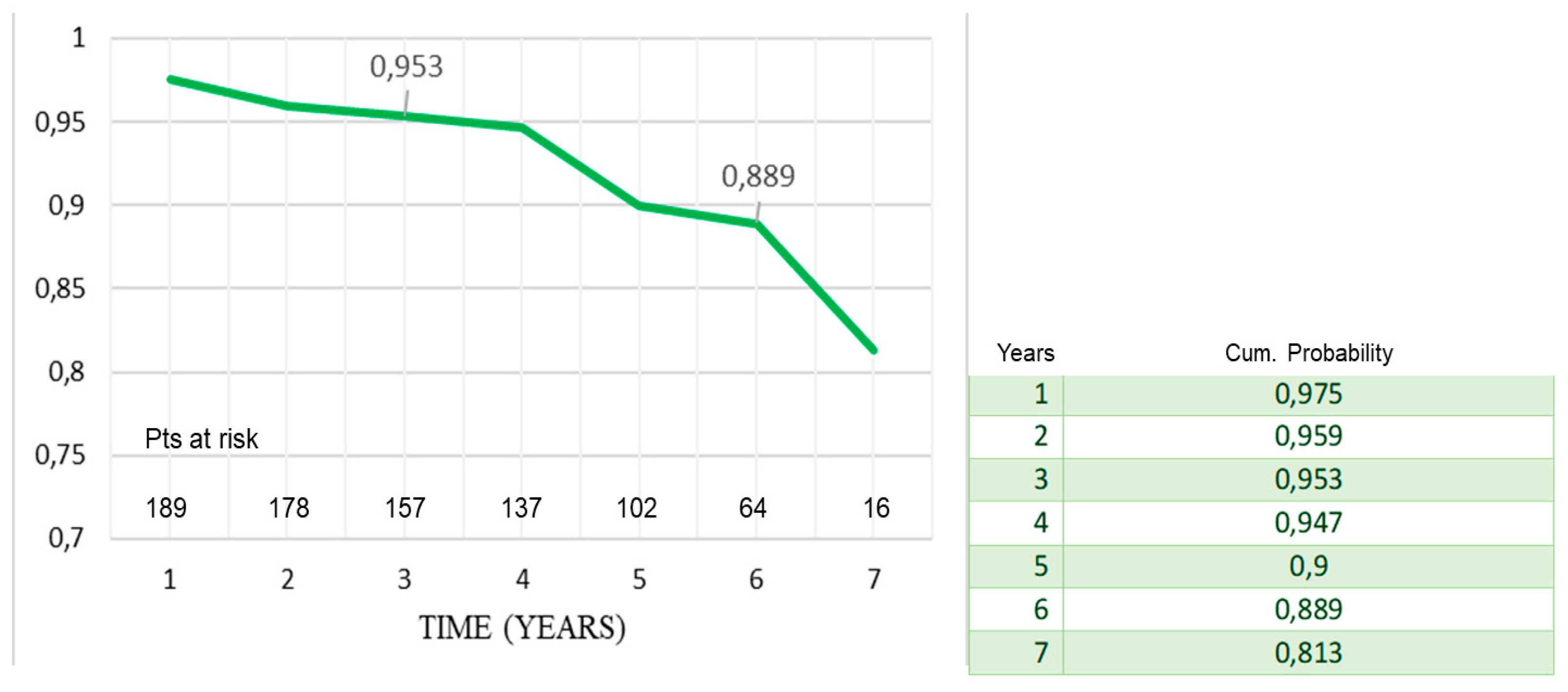 Ijerph 20 00212 g002