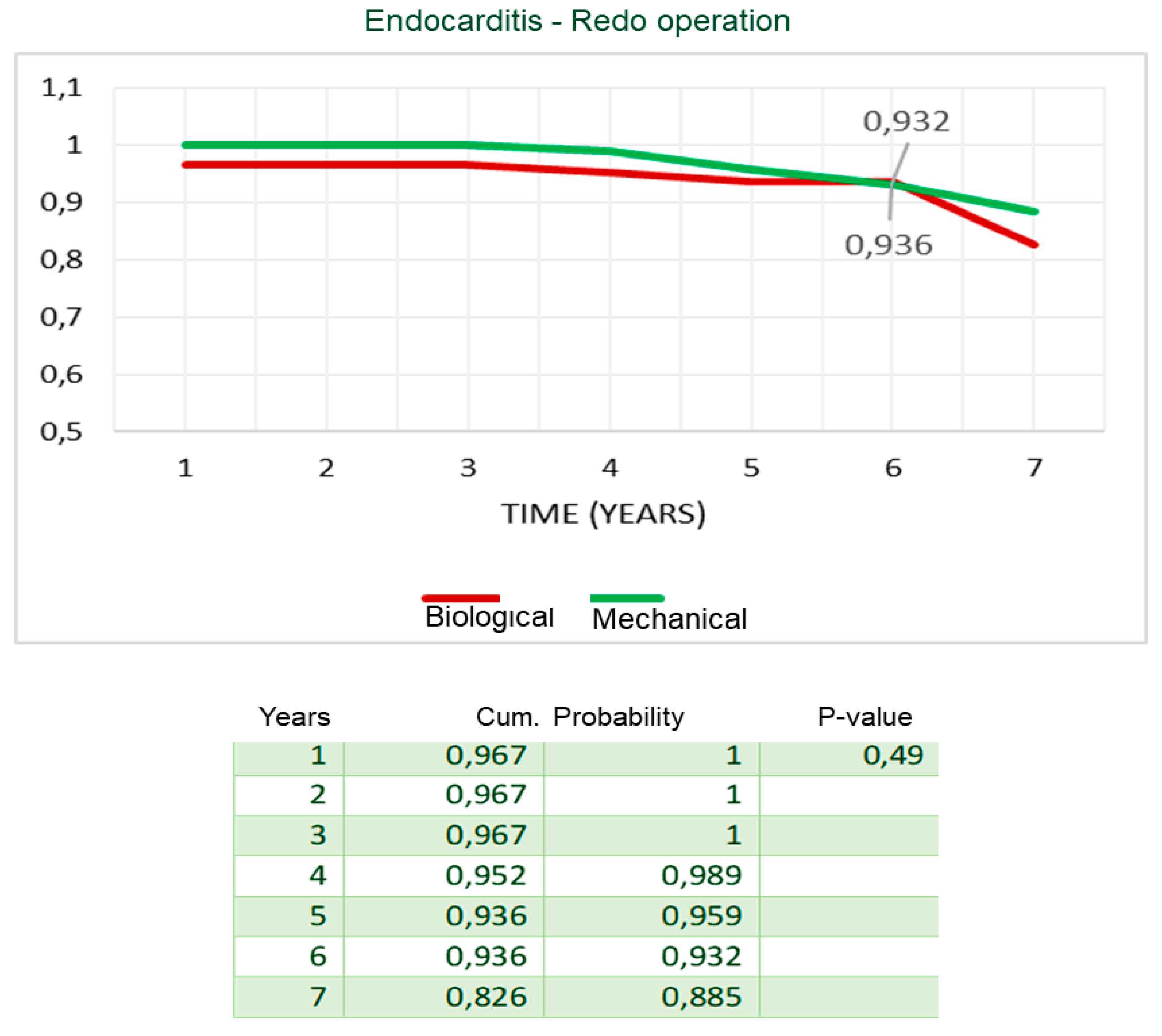 Ijerph 20 00212 g005