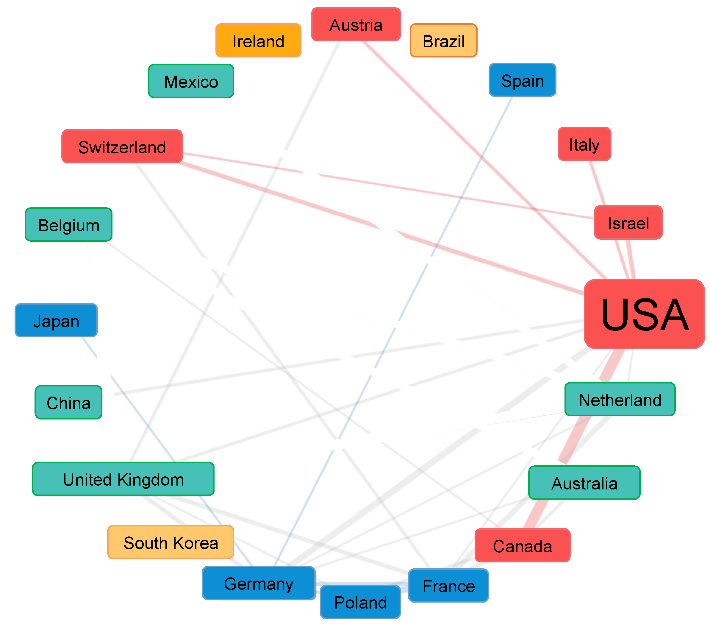 Ijerph 20 00215 g003