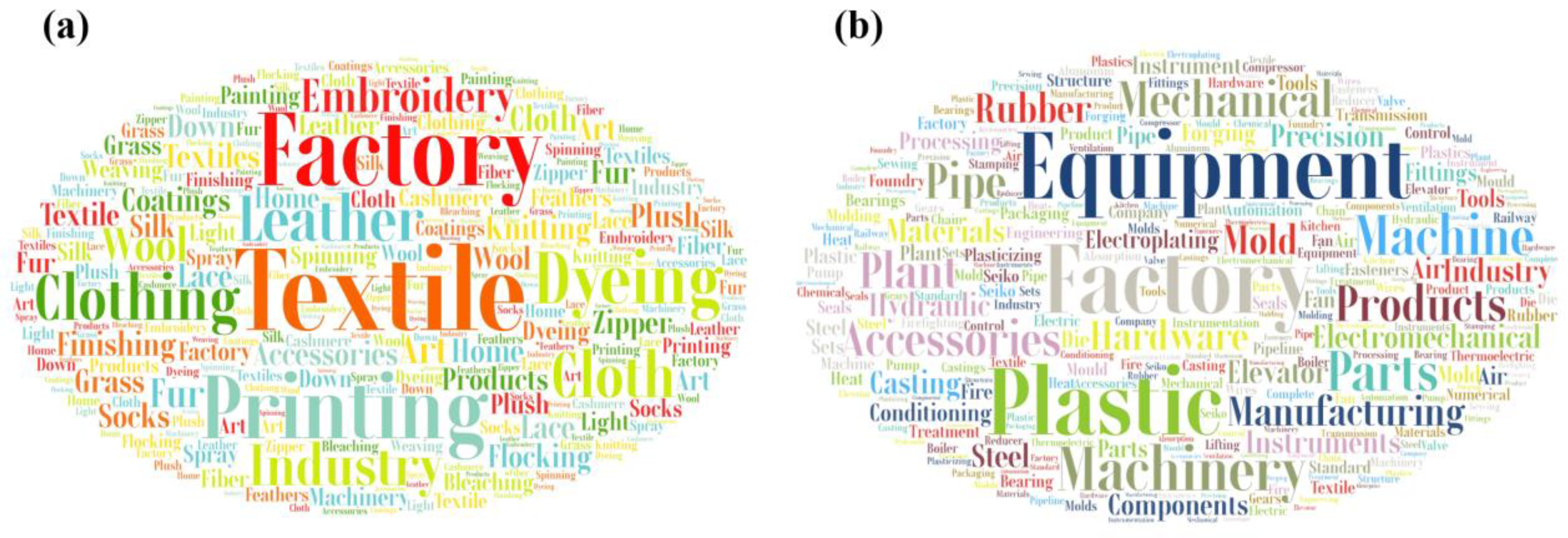 Ijerph 20 00226 g003