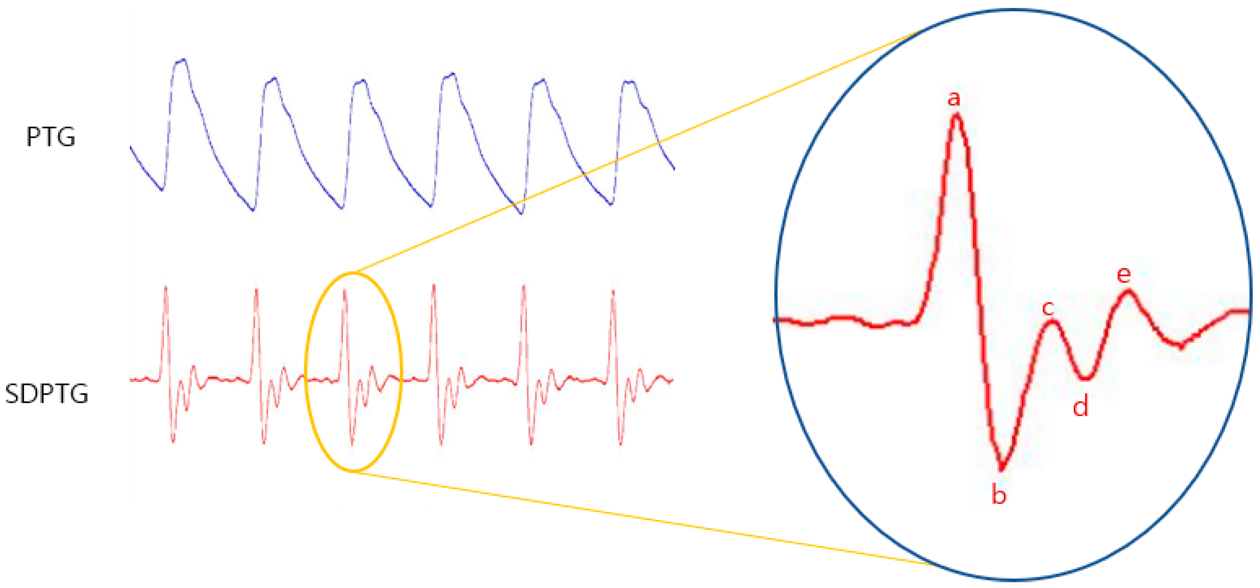 Ijerph 20 00236 g001 Ijerph 20 00236 g001