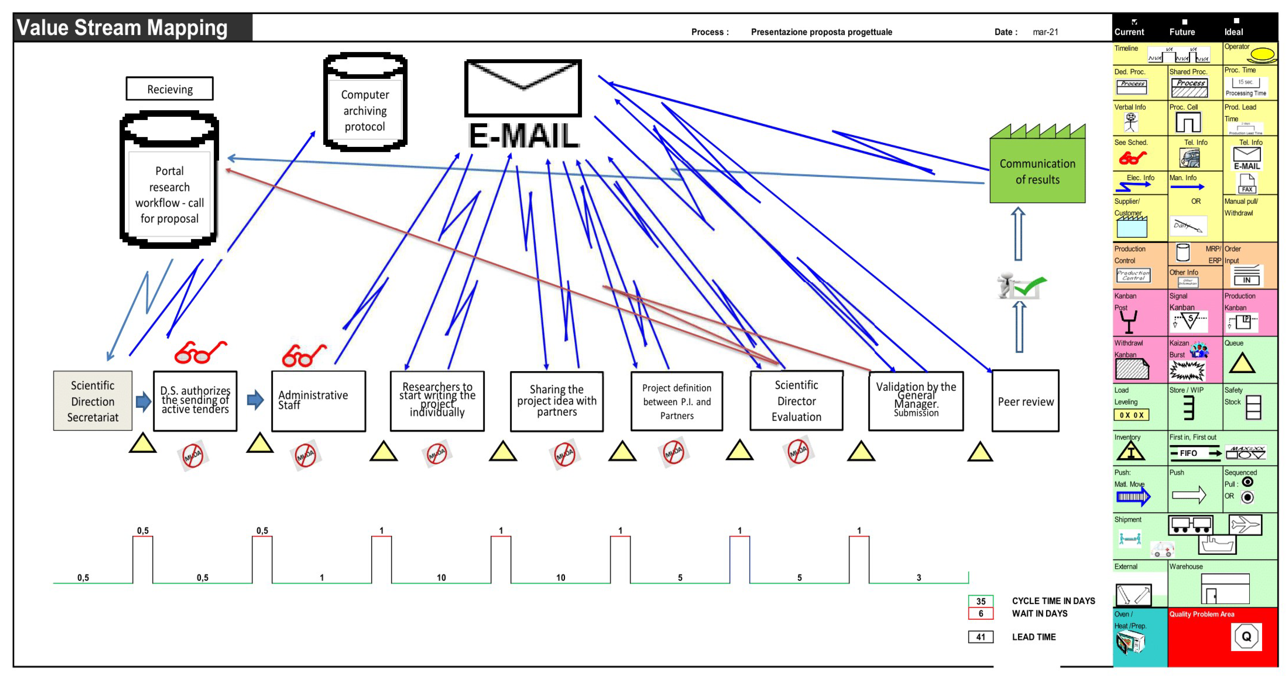 Ijerph 20 00239 g002