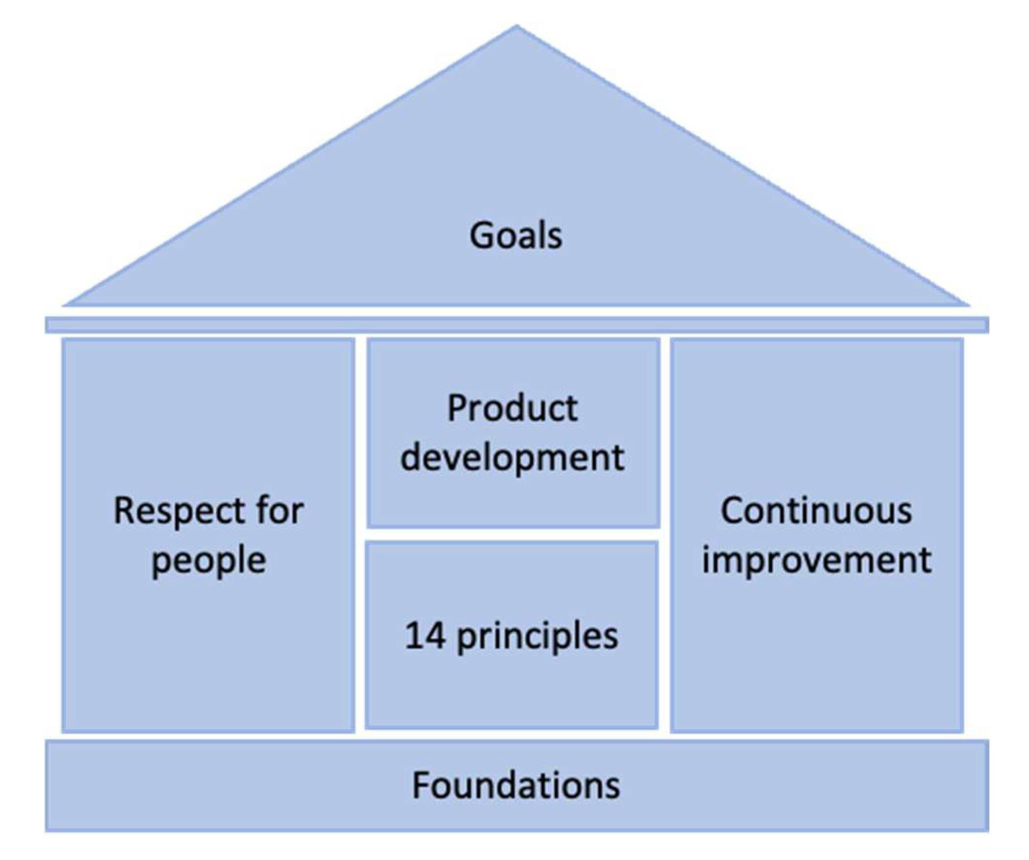 Ijerph 20 00239 g004