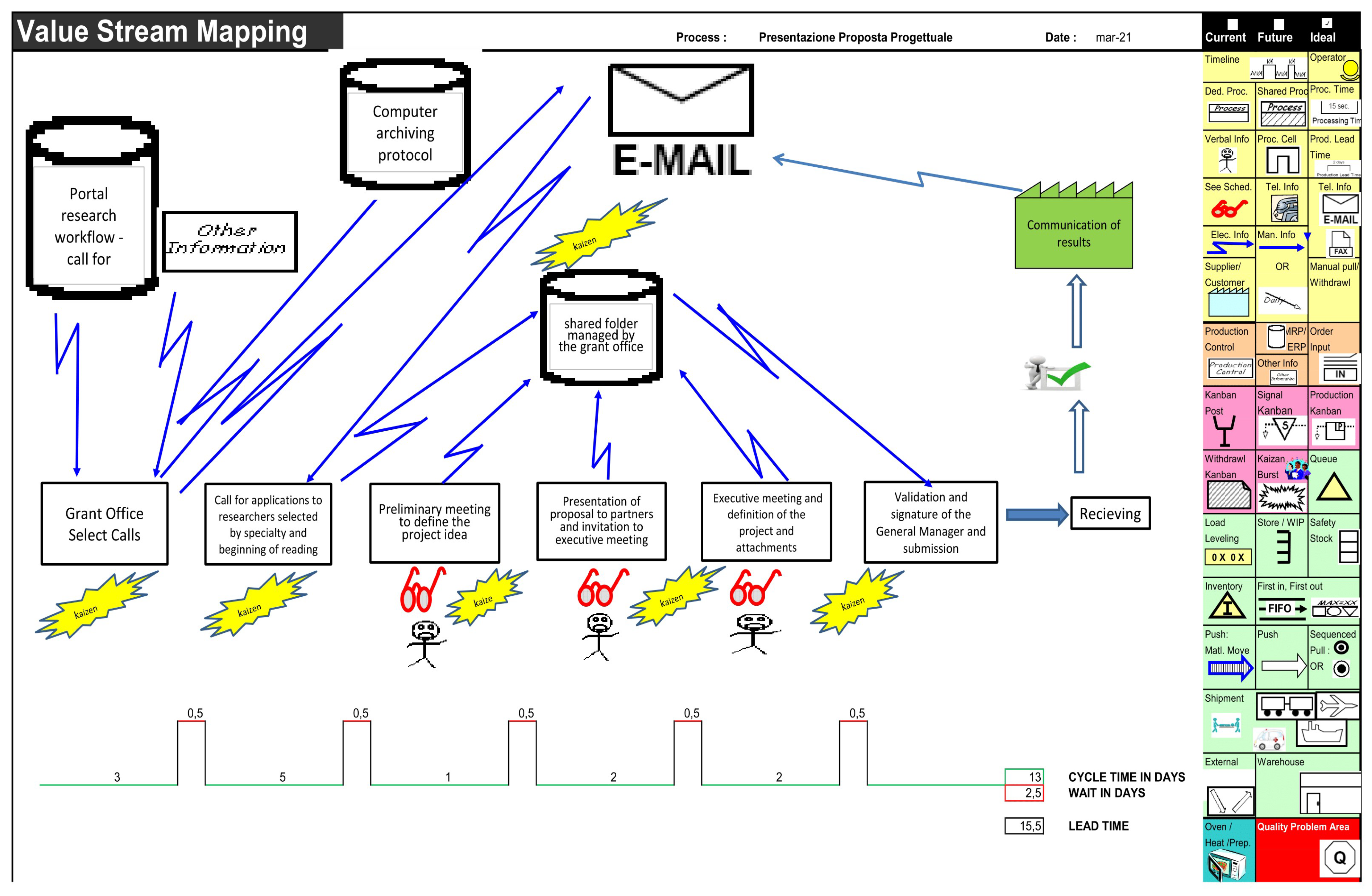 Ijerph 20 00239 g005