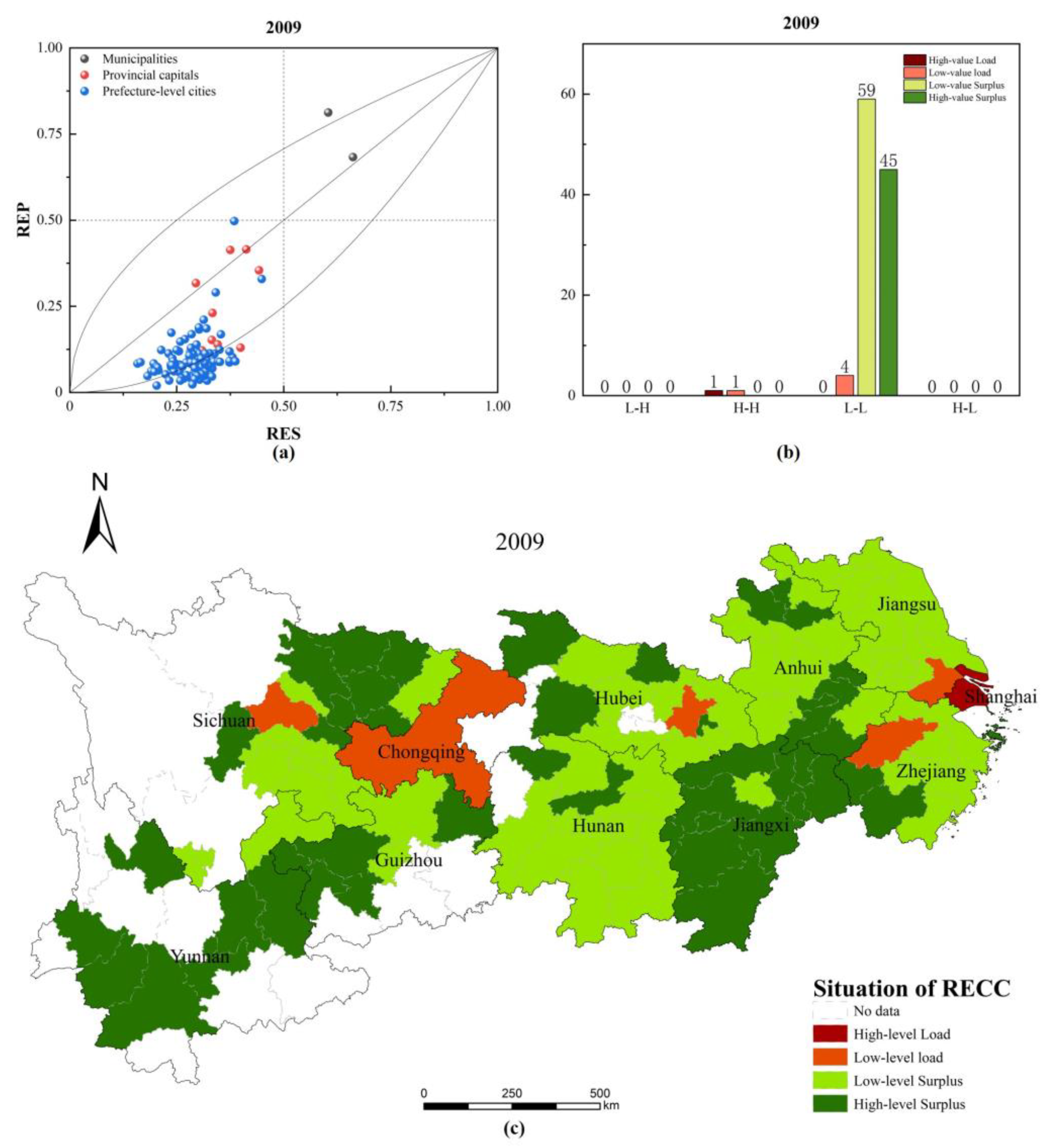 Ijerph 20 00240 g007a