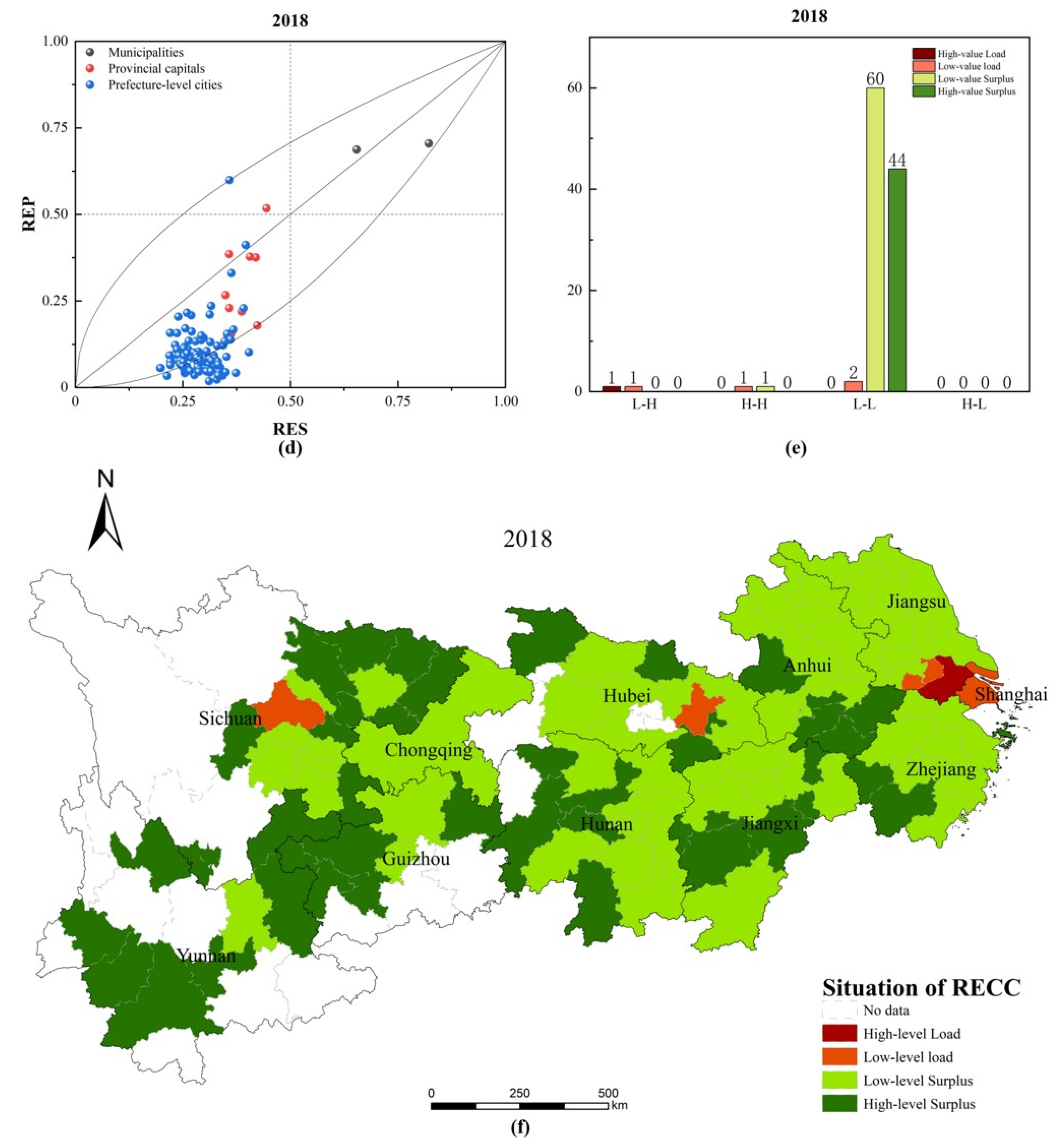 Ijerph 20 00240 g007b