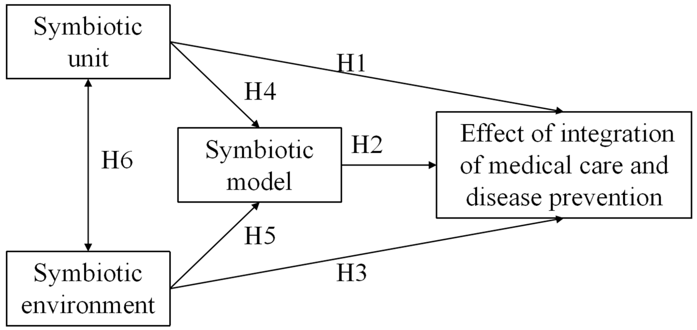 Ijerph 20 00241 g001