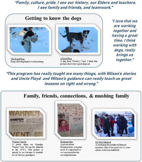 Ijerph 20 00244 g0a1