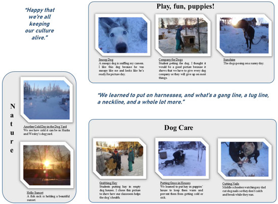 Ijerph 20 00244 g0a2