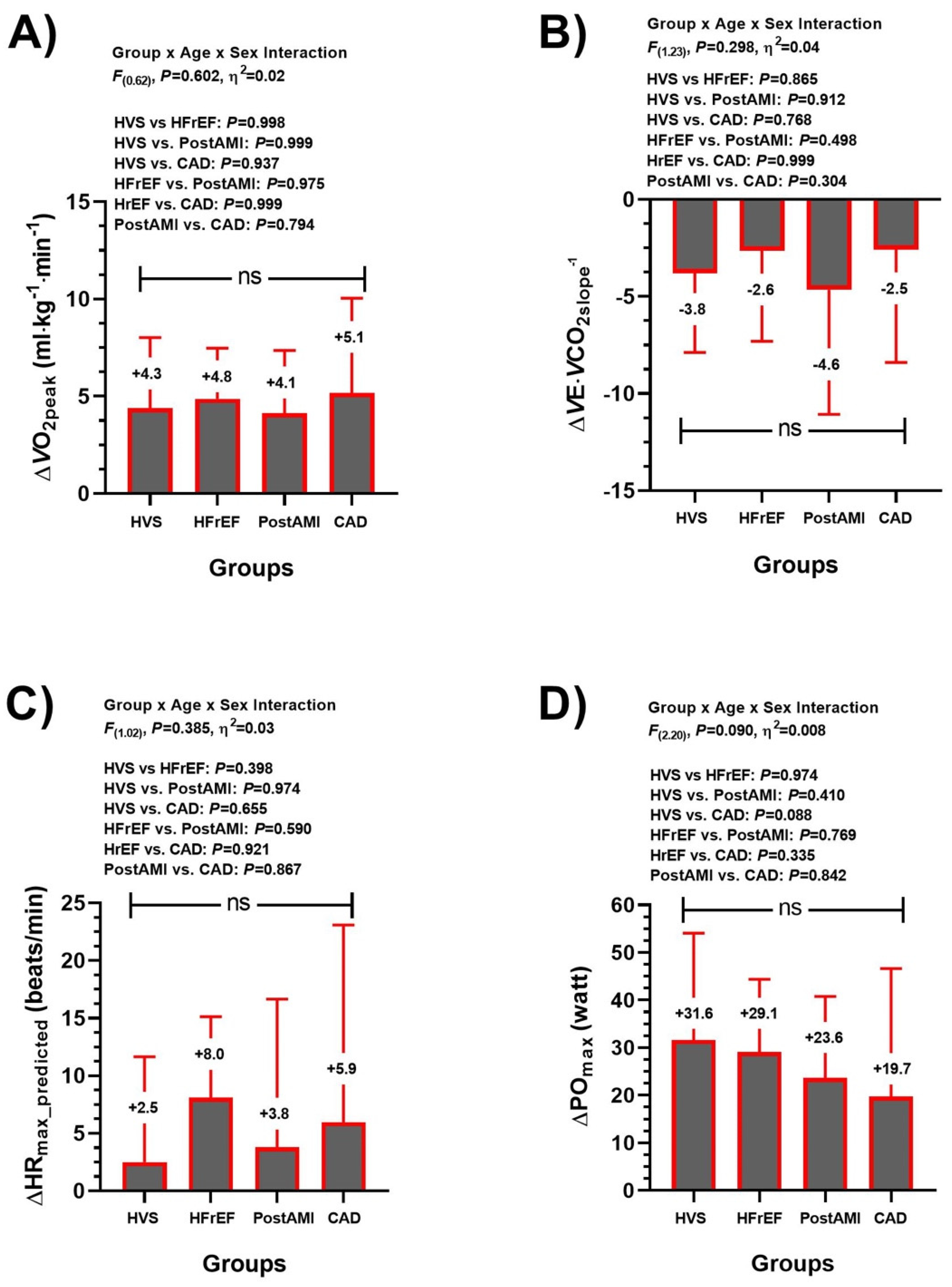 Ijerph 20 00261 g002