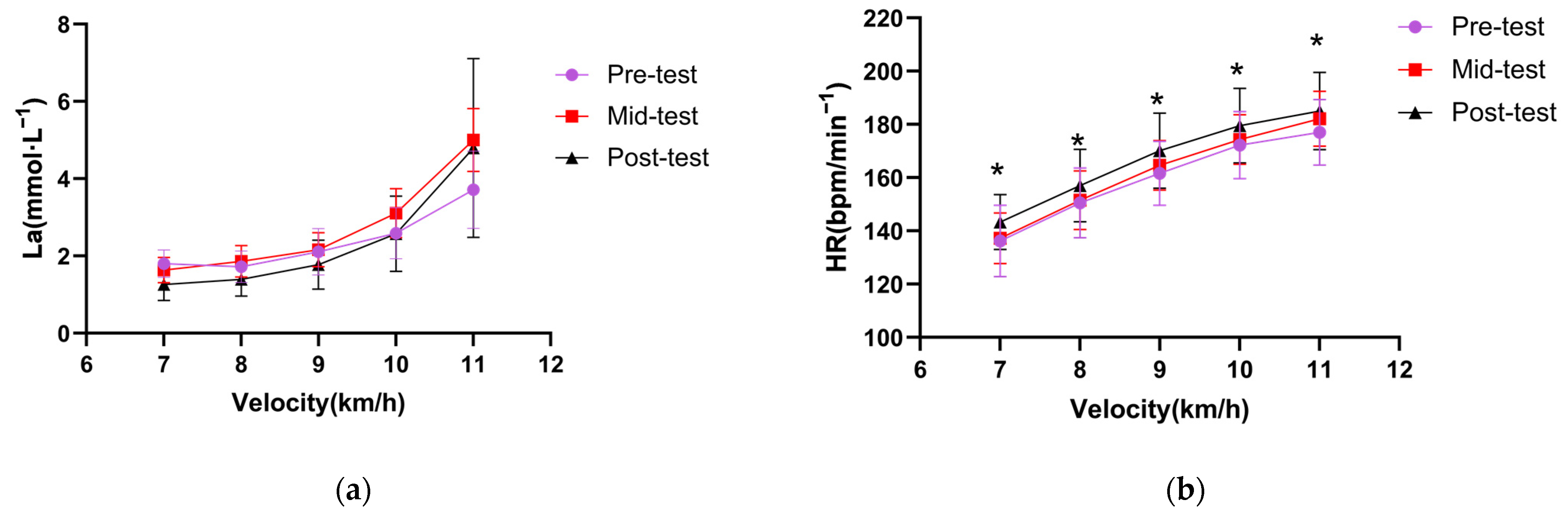 Ijerph 20 00266 g003