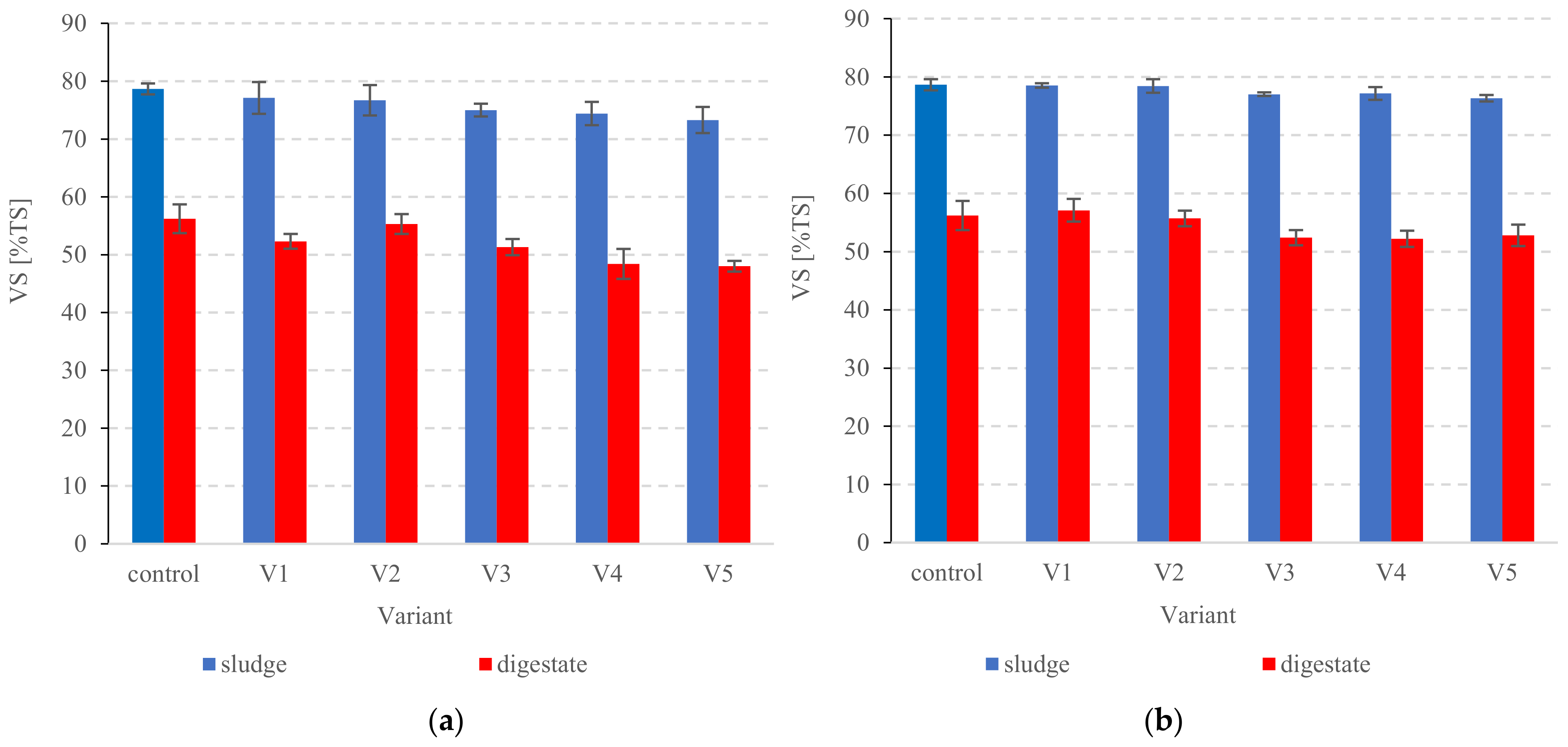 Ijerph 20 00271 g009