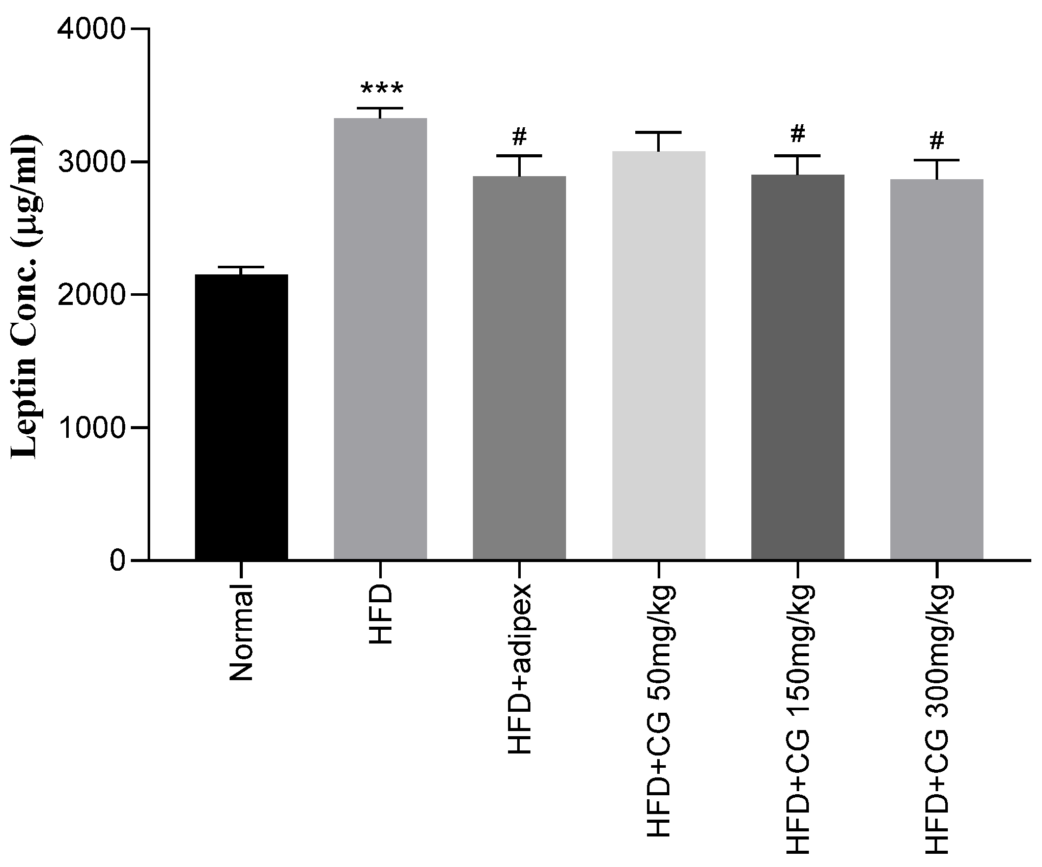 Ijerph 20 00281 g004