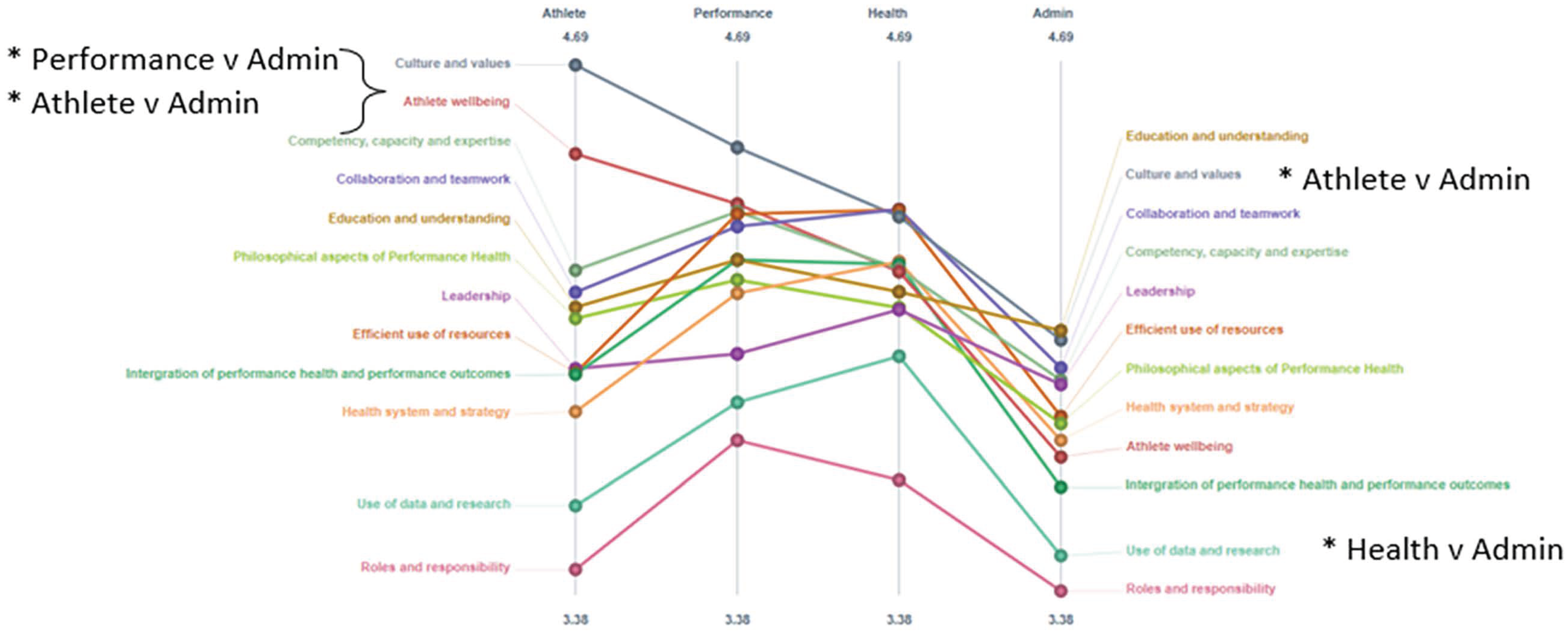 Ijerph 20 00300 g0a1