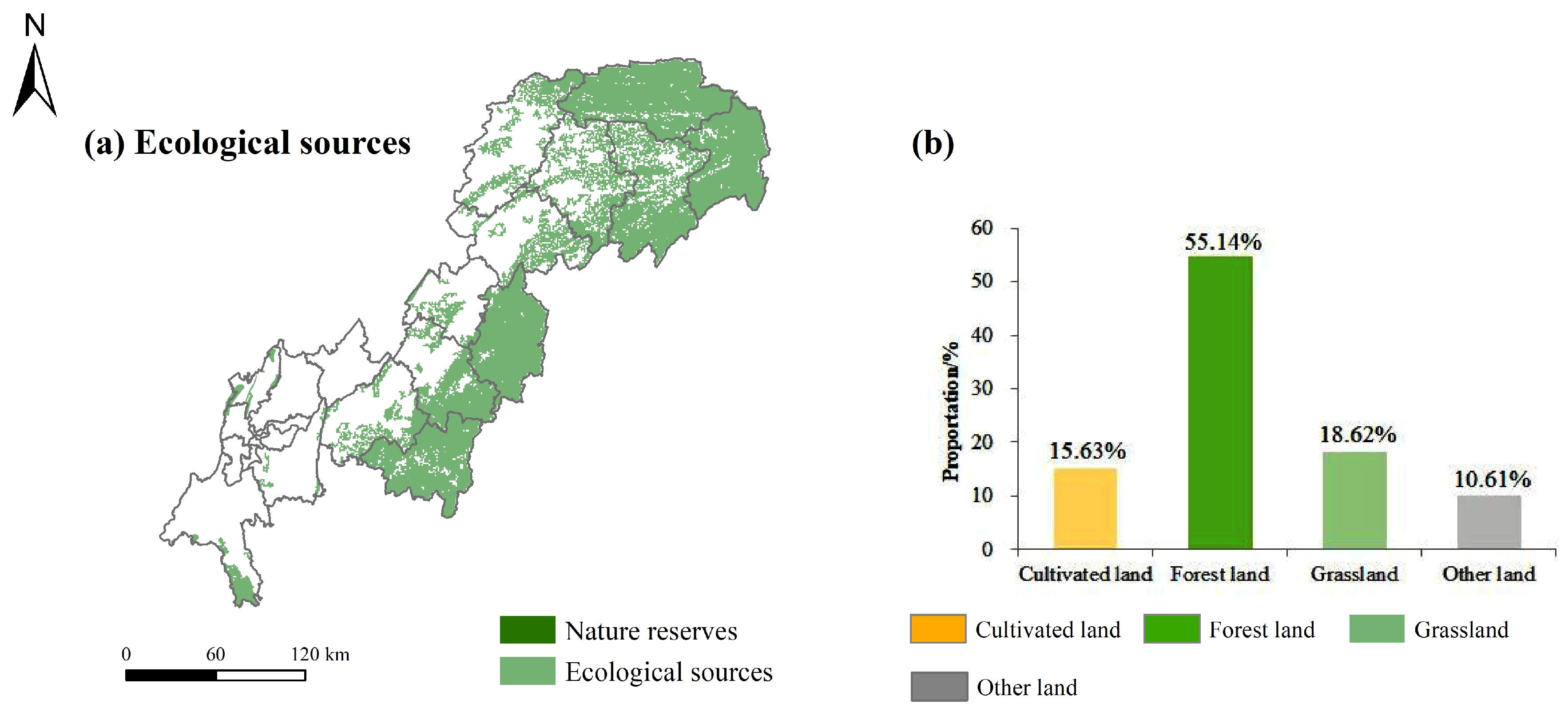 Ijerph 20 00320 g006 Ijerph 20 00320 g006