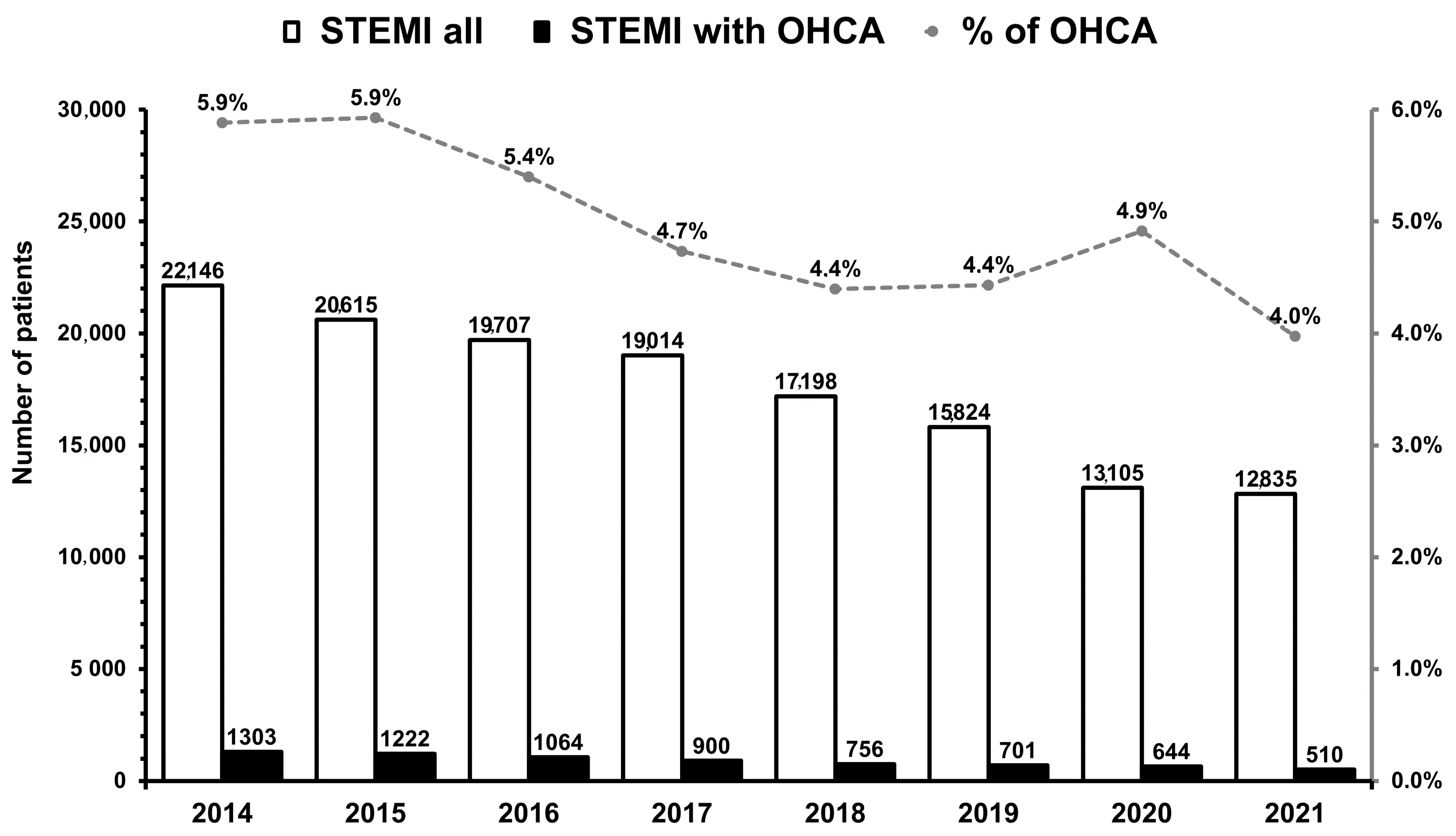 Ijerph 20 00337 g002