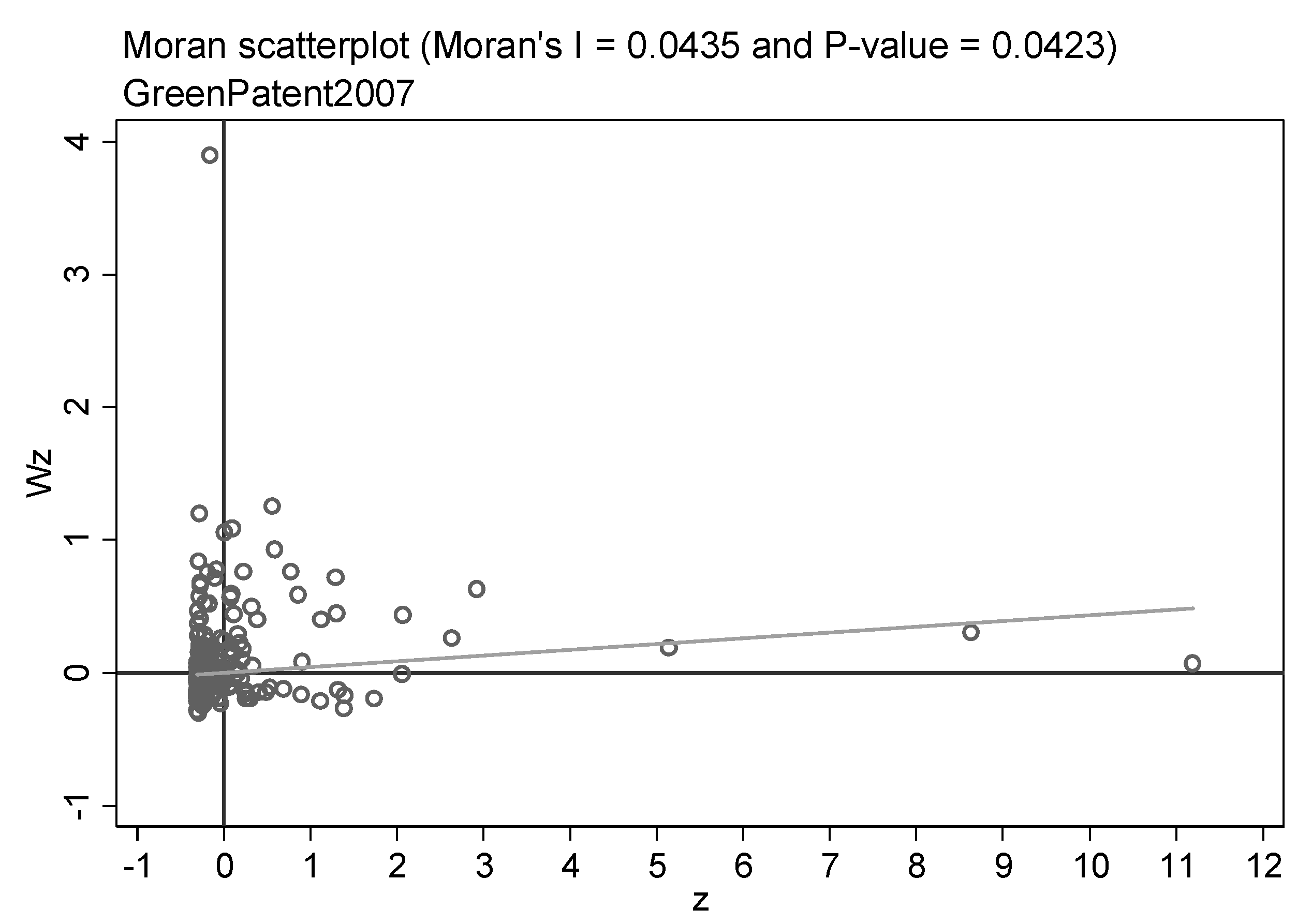 Ijerph 20 00347 g002 Ijerph 20 00347 g002
