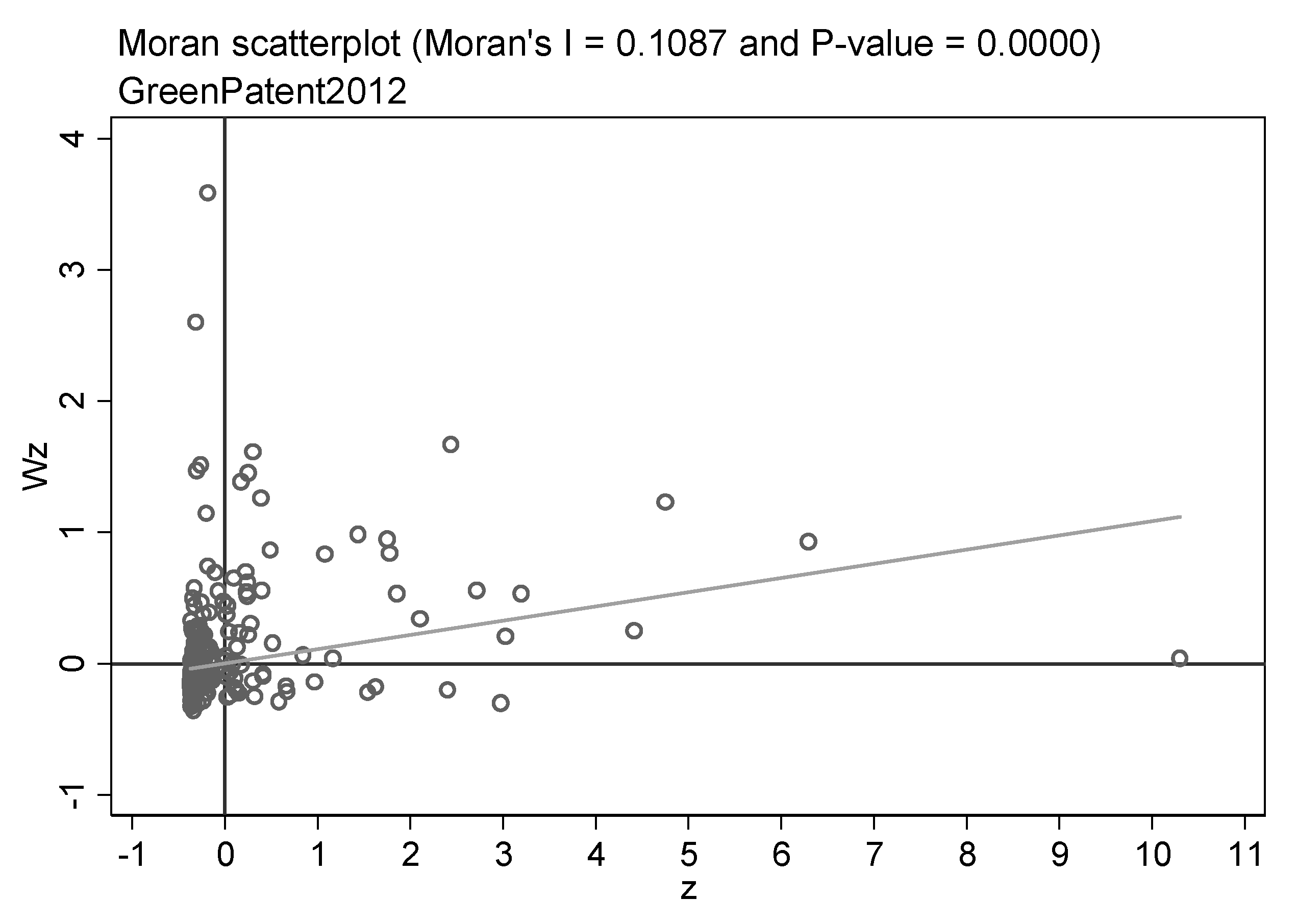 Ijerph 20 00347 g003 Ijerph 20 00347 g003