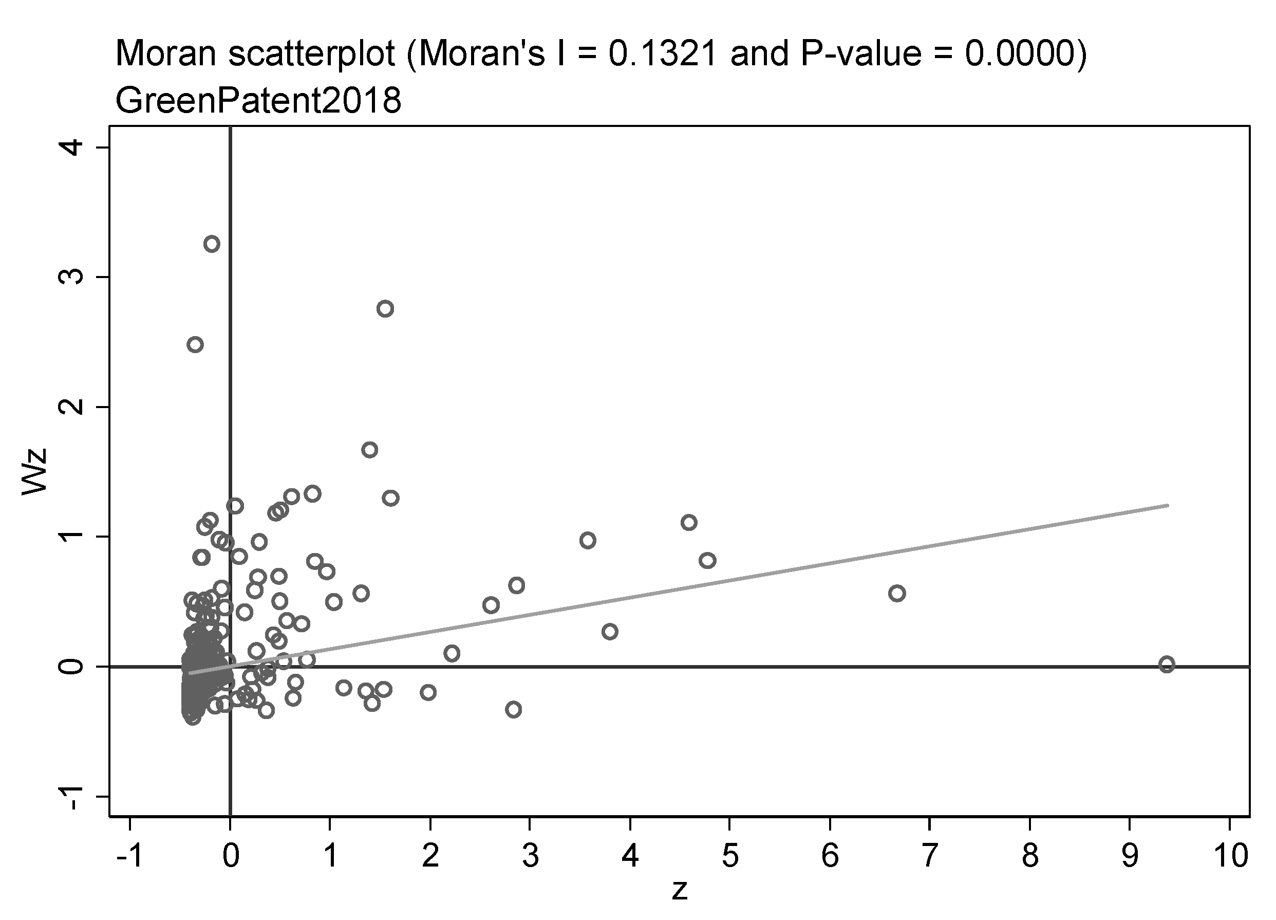 Ijerph 20 00347 g004 Ijerph 20 00347 g004