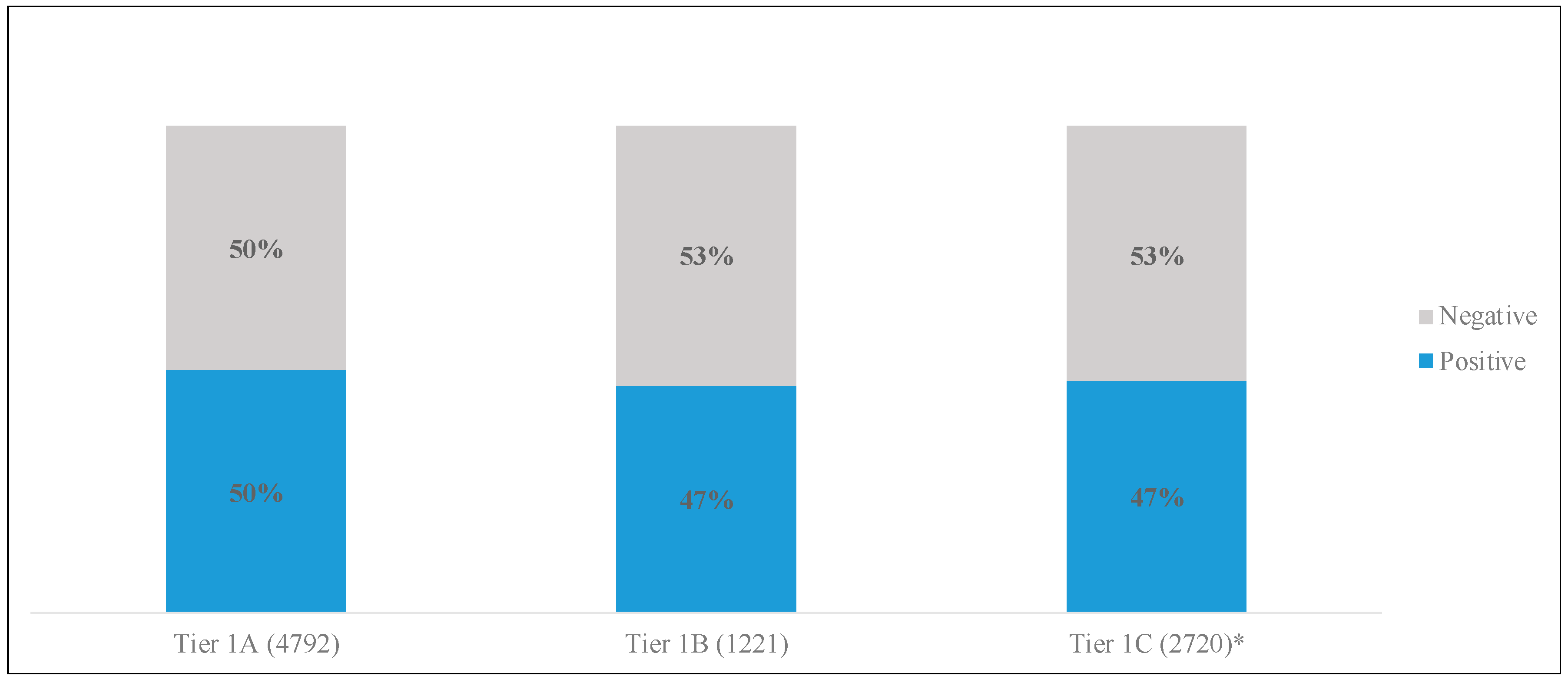 Ijerph 20 00354 g004