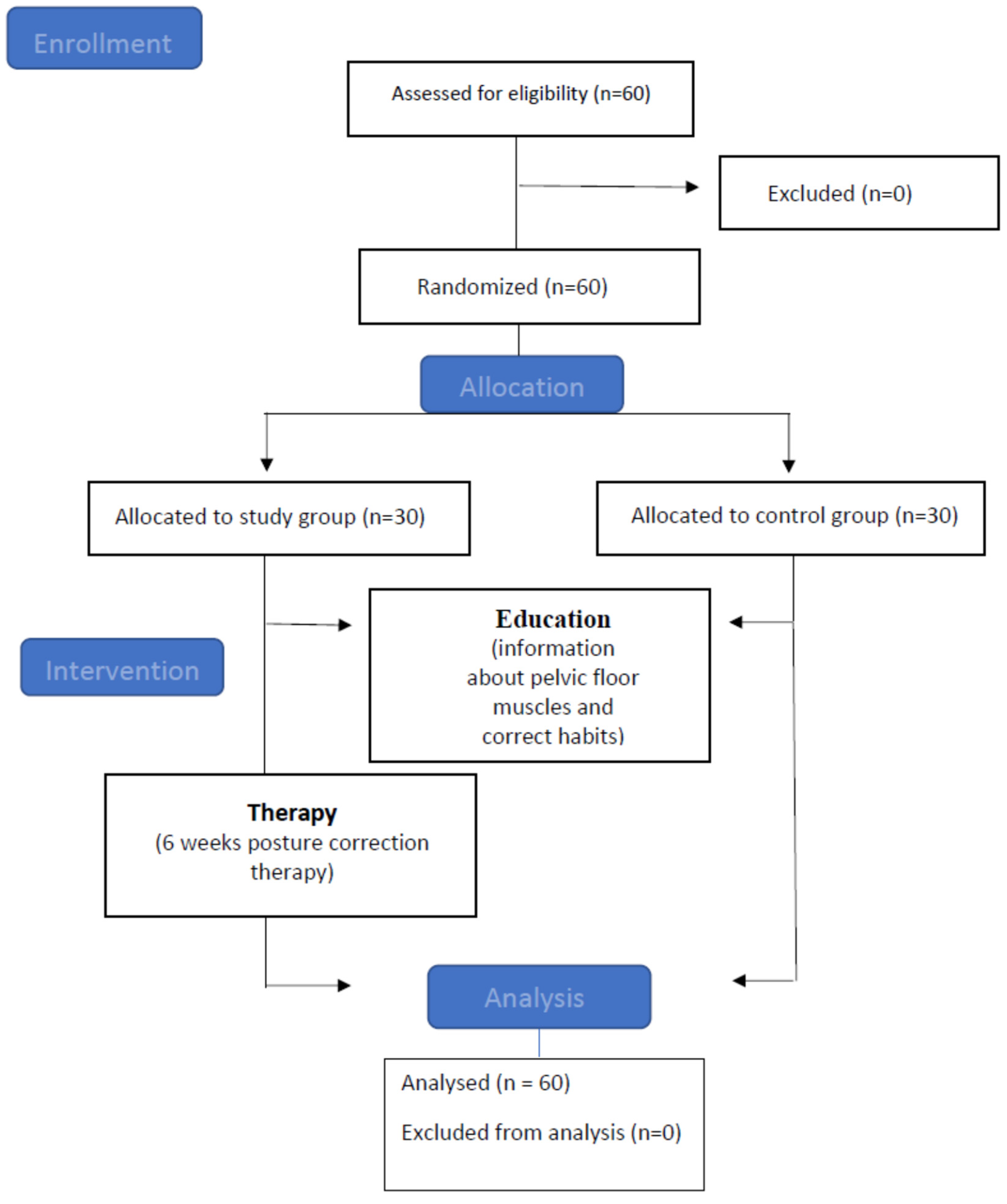 Ijerph 20 00369 g004