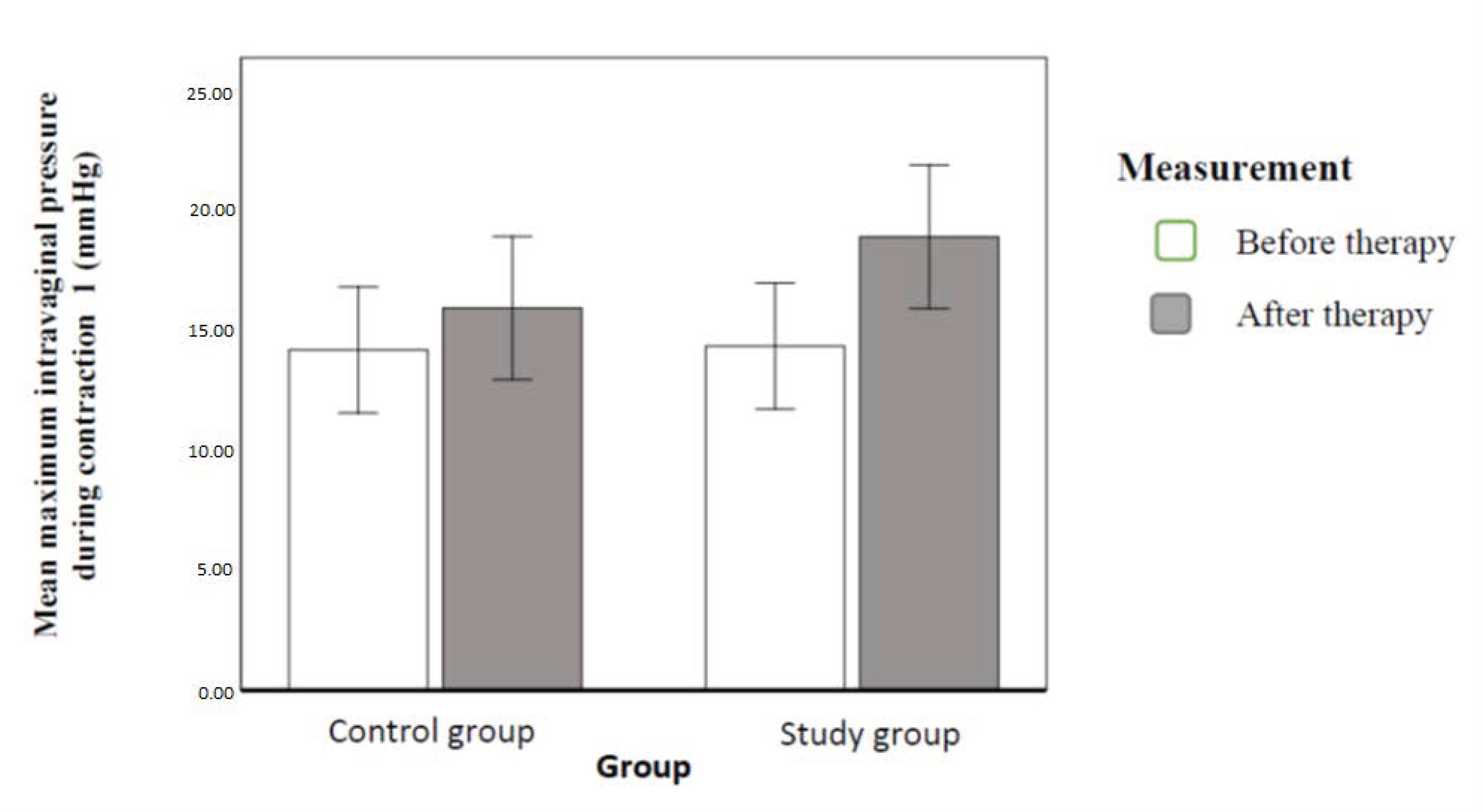 Ijerph 20 00369 g009