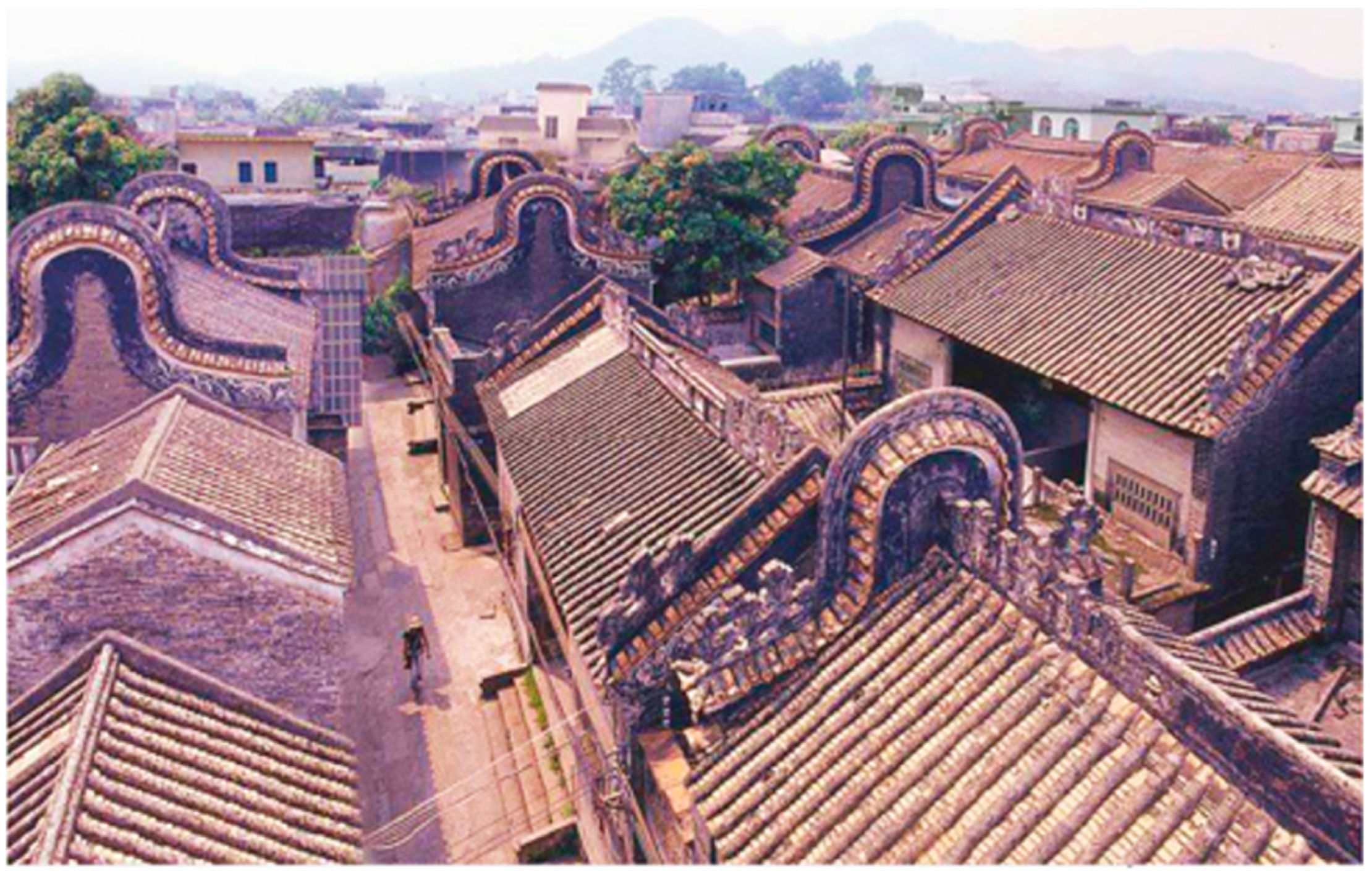 Ijerph 20 00372 g003