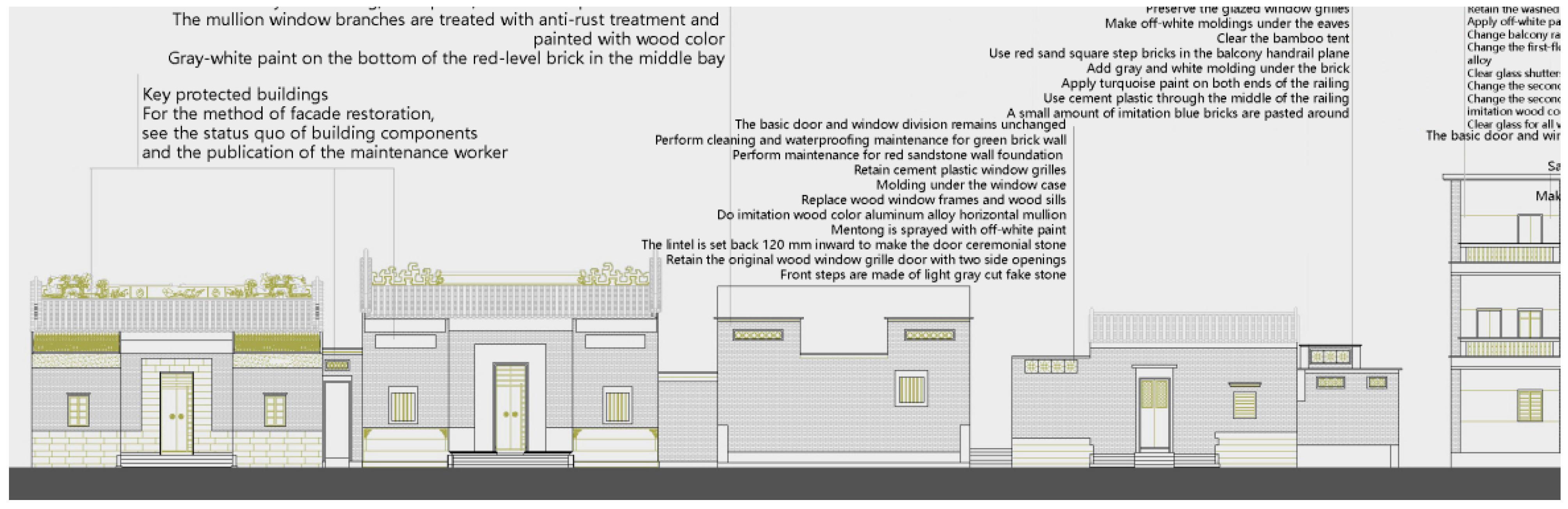 Ijerph 20 00372 g011