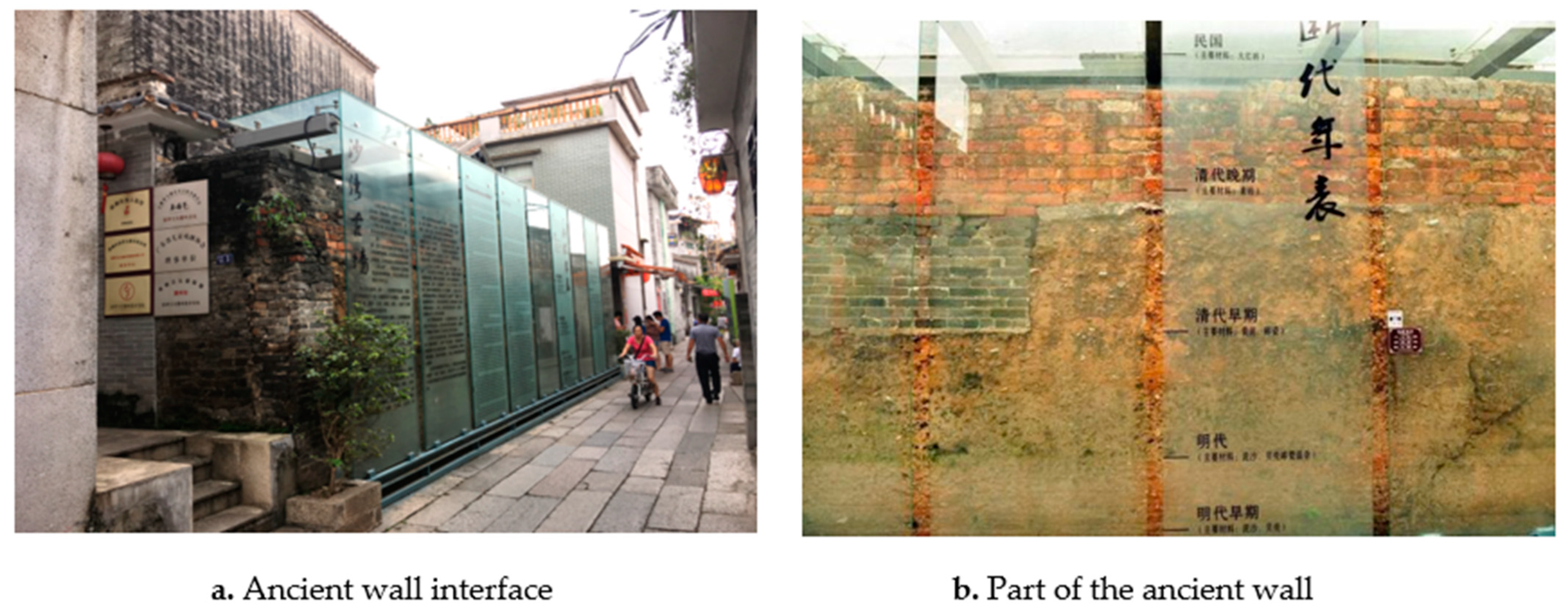 Ijerph 20 00372 g018