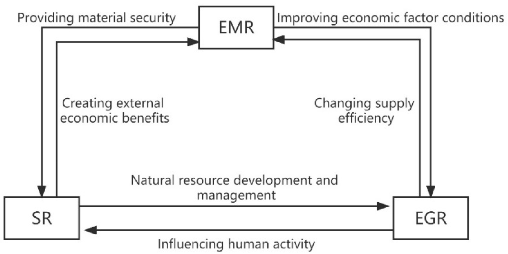 Ijerph 20 00413 g001