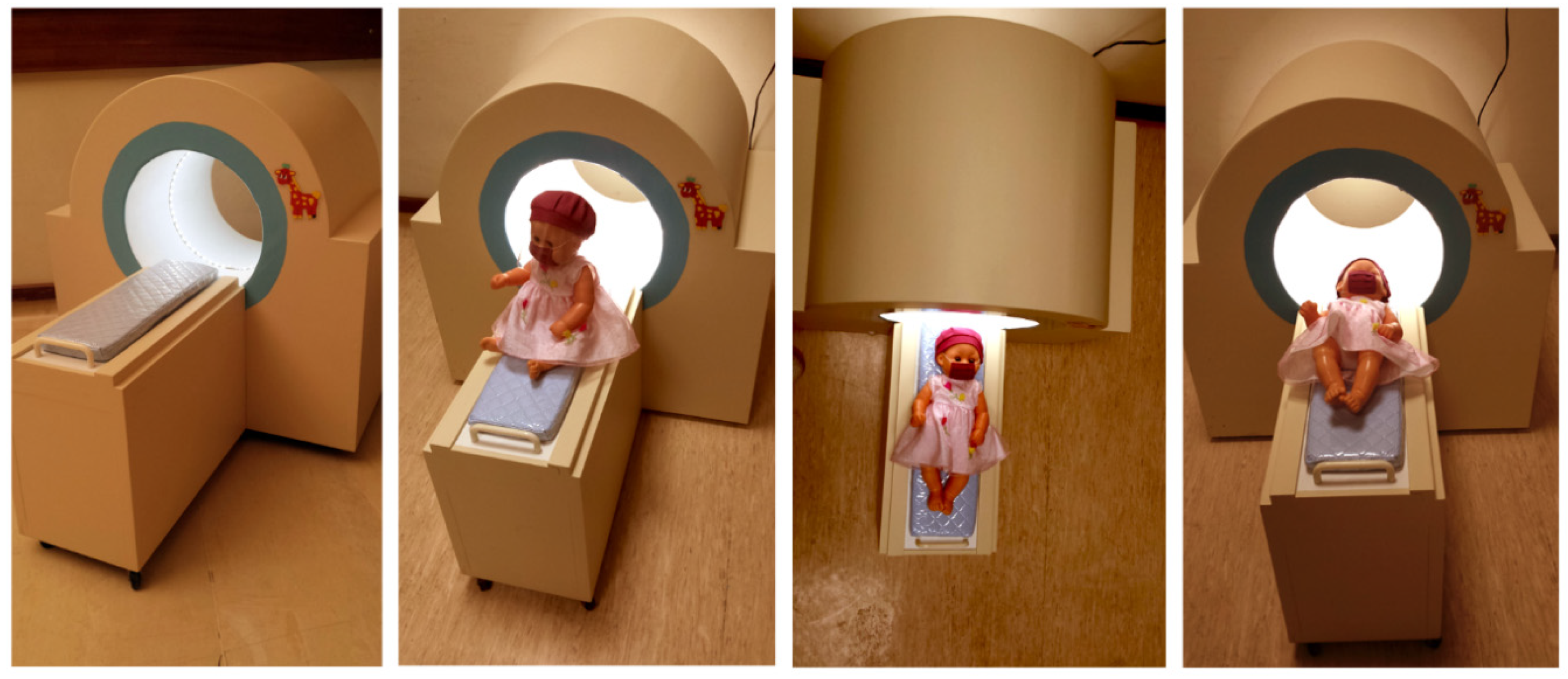 Ijerph 20 00414 g002