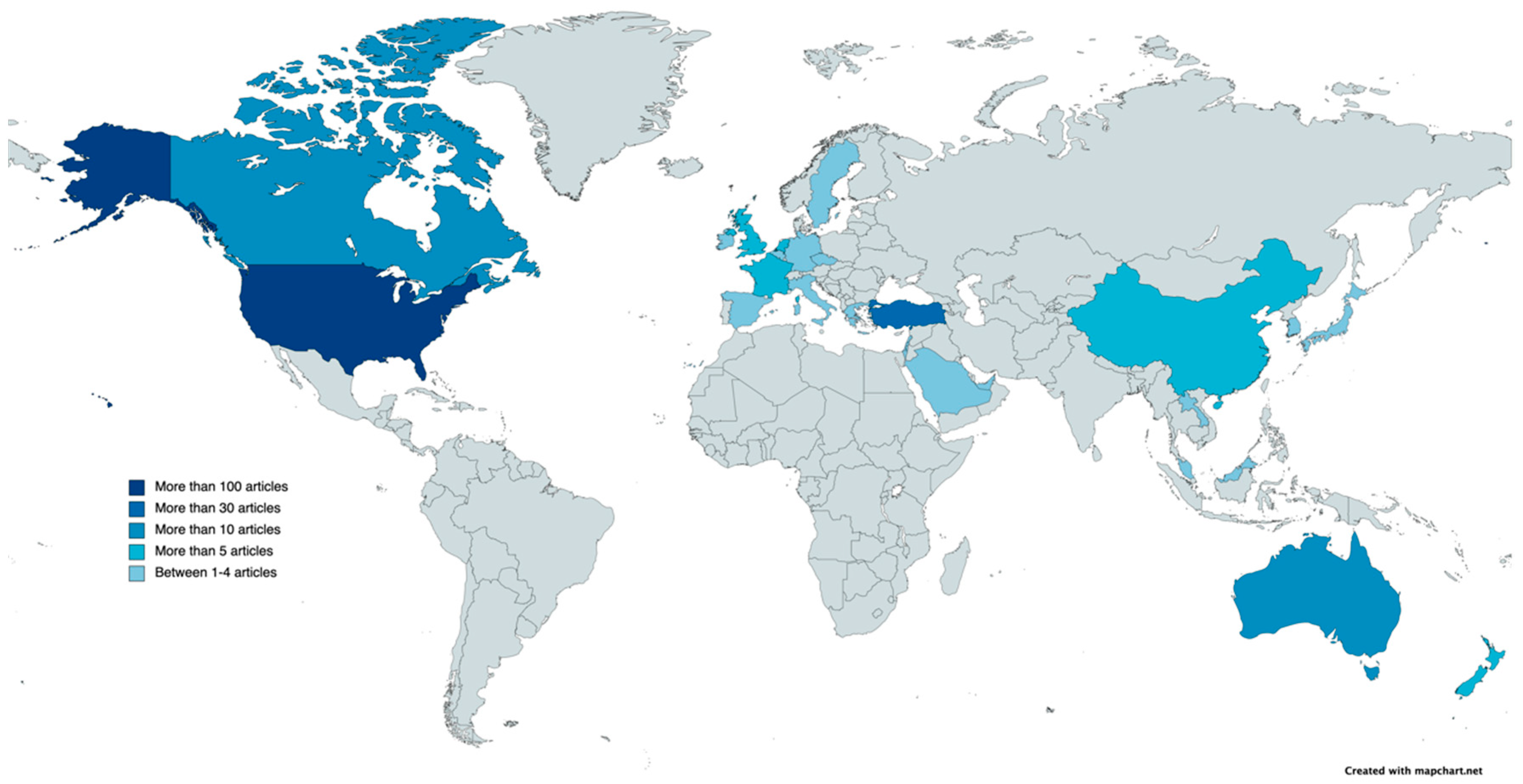 Ijerph 20 00419 g003