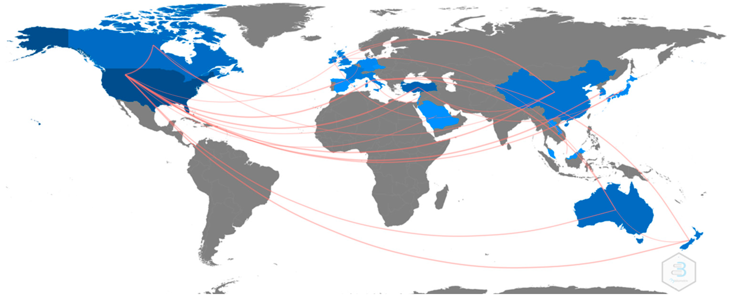 Ijerph 20 00419 g005