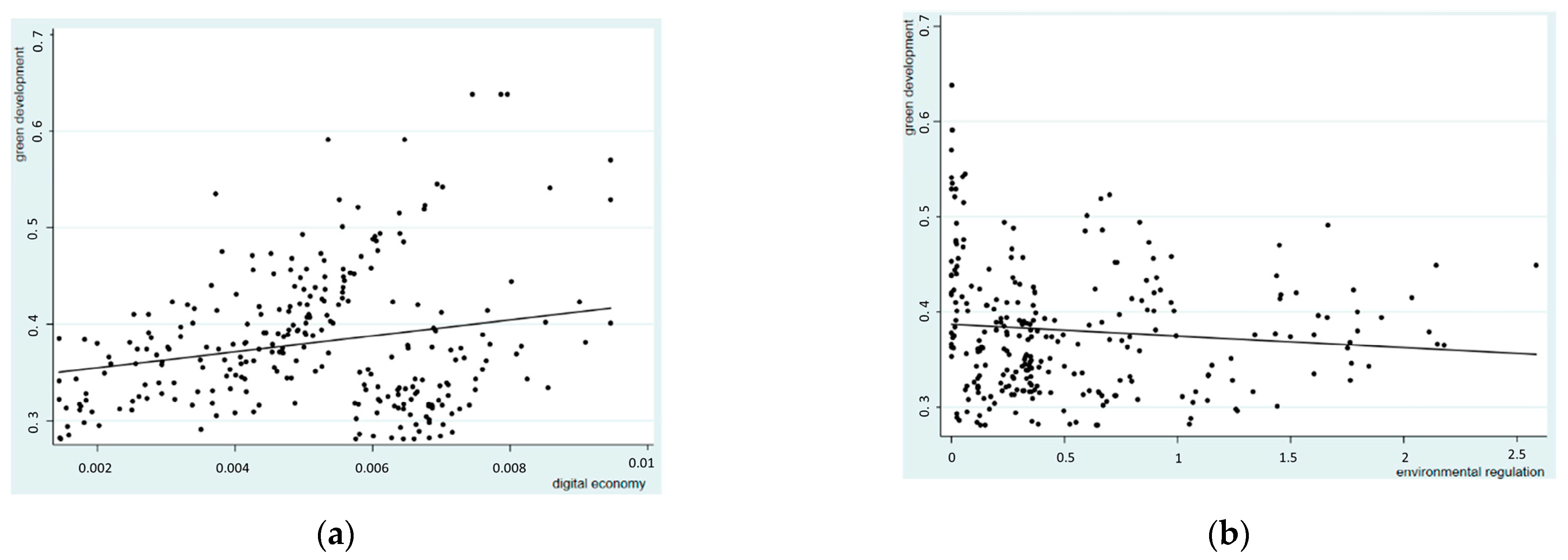 Ijerph 20 00437 g002