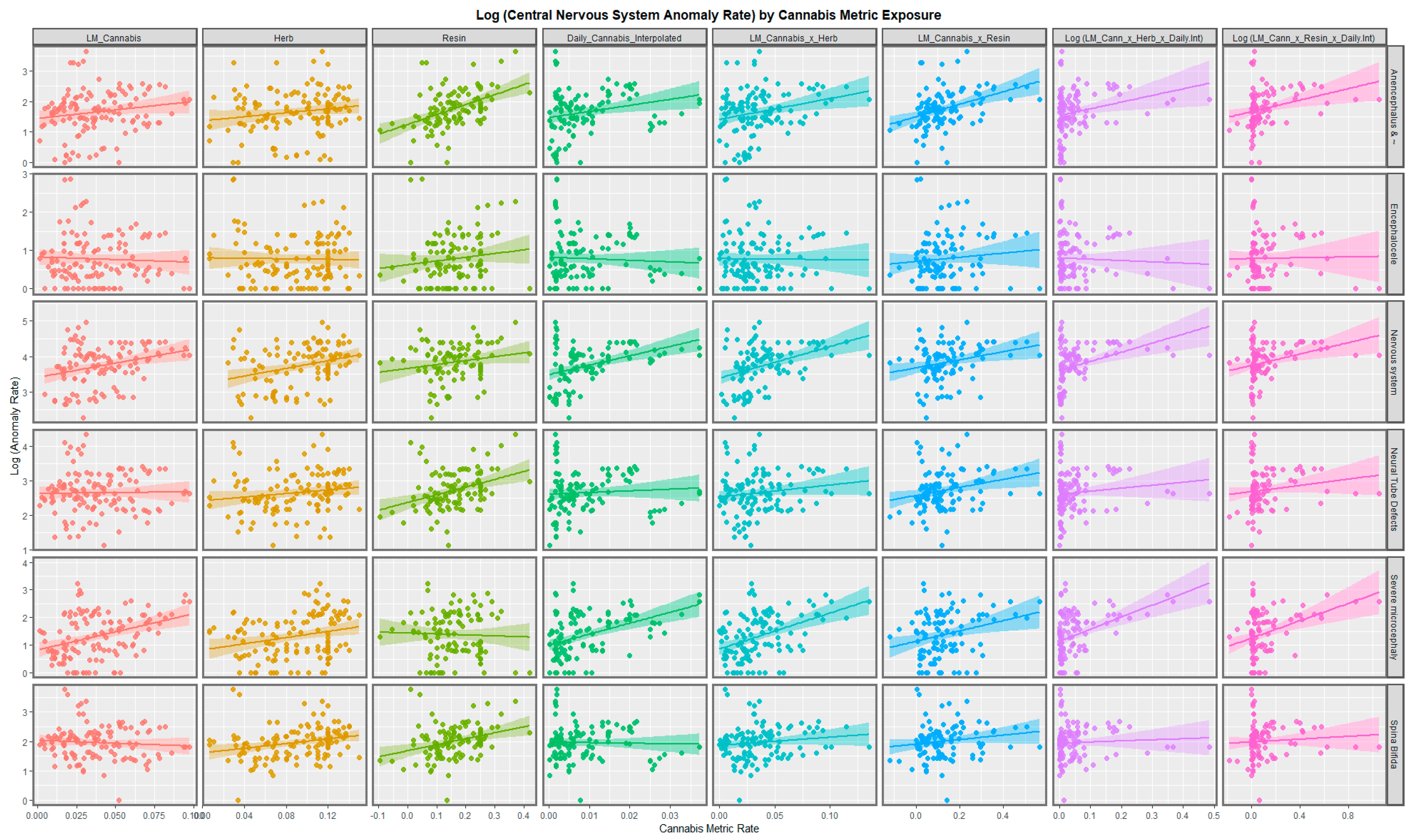 Ijerph 20 00441 g002