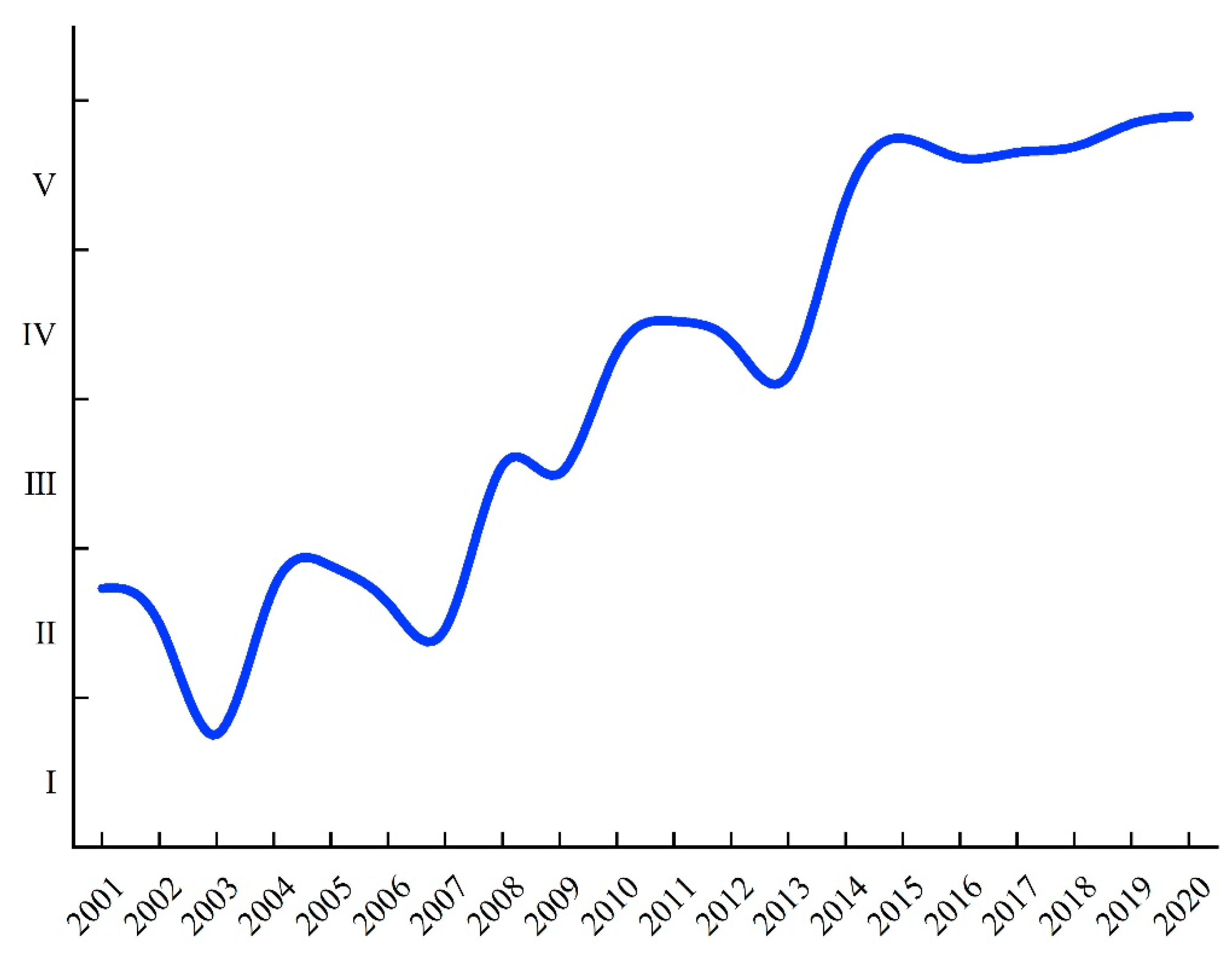 Ijerph 20 00451 g001