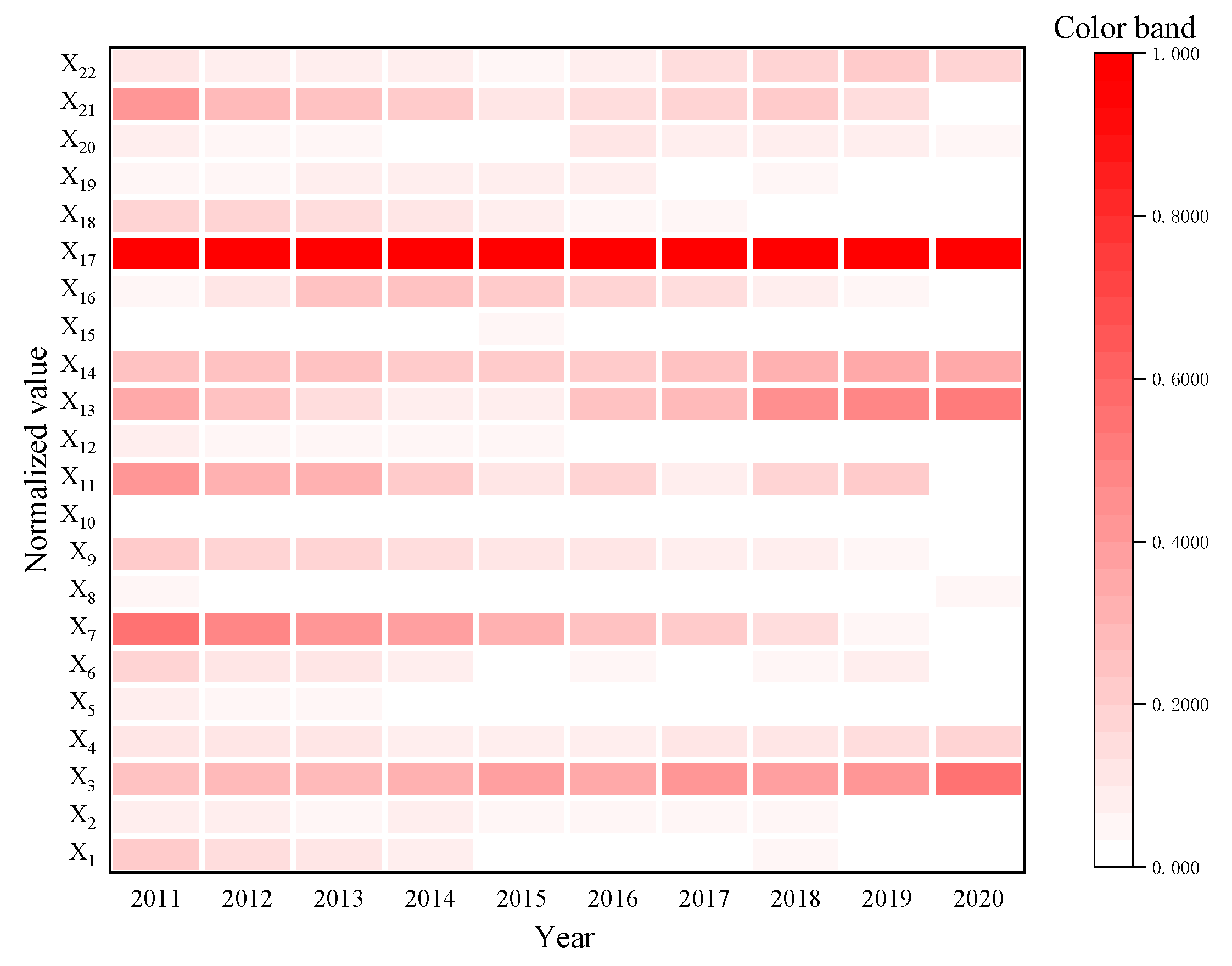 Ijerph 20 00451 g003