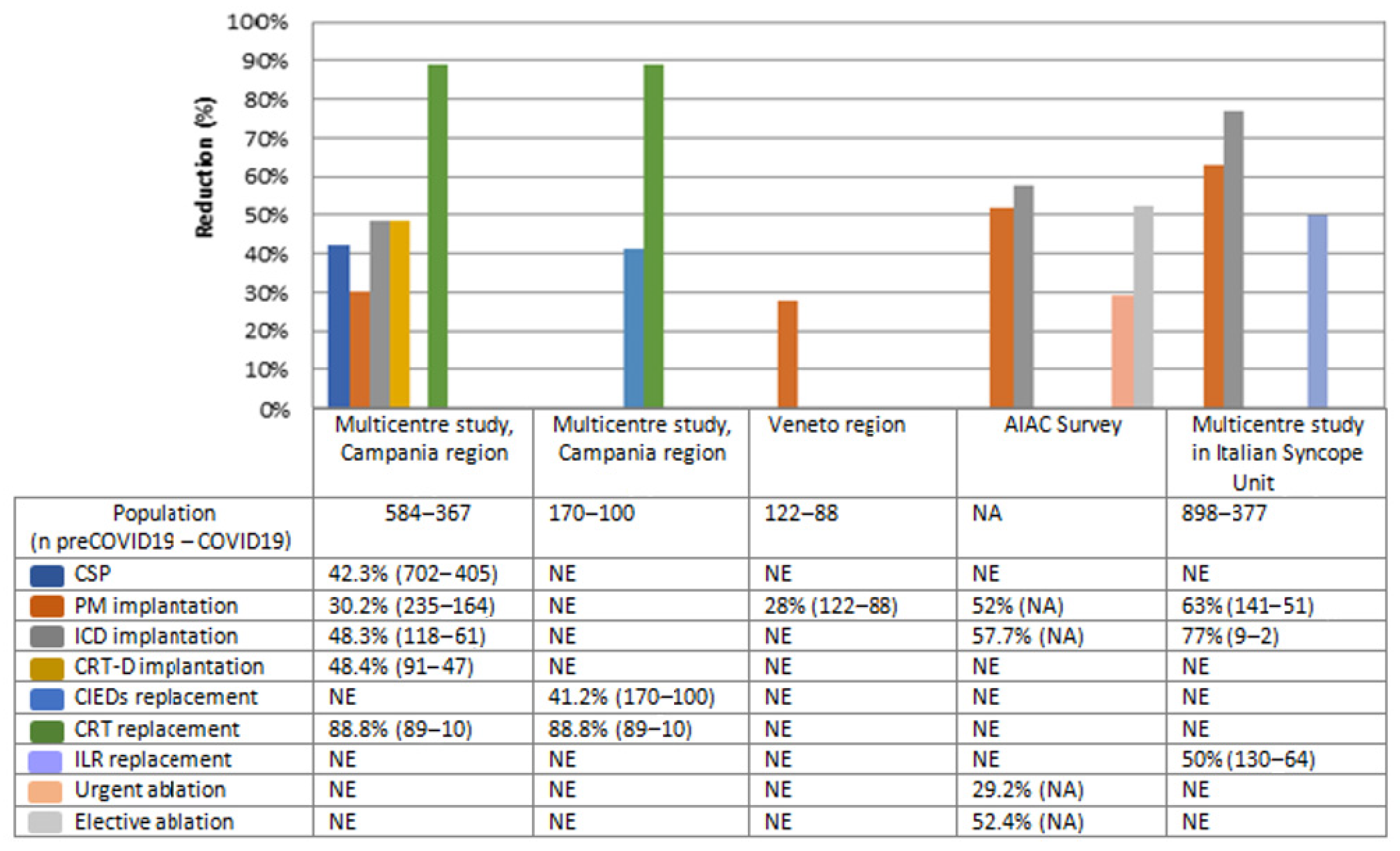 Ijerph 20 00472 g001