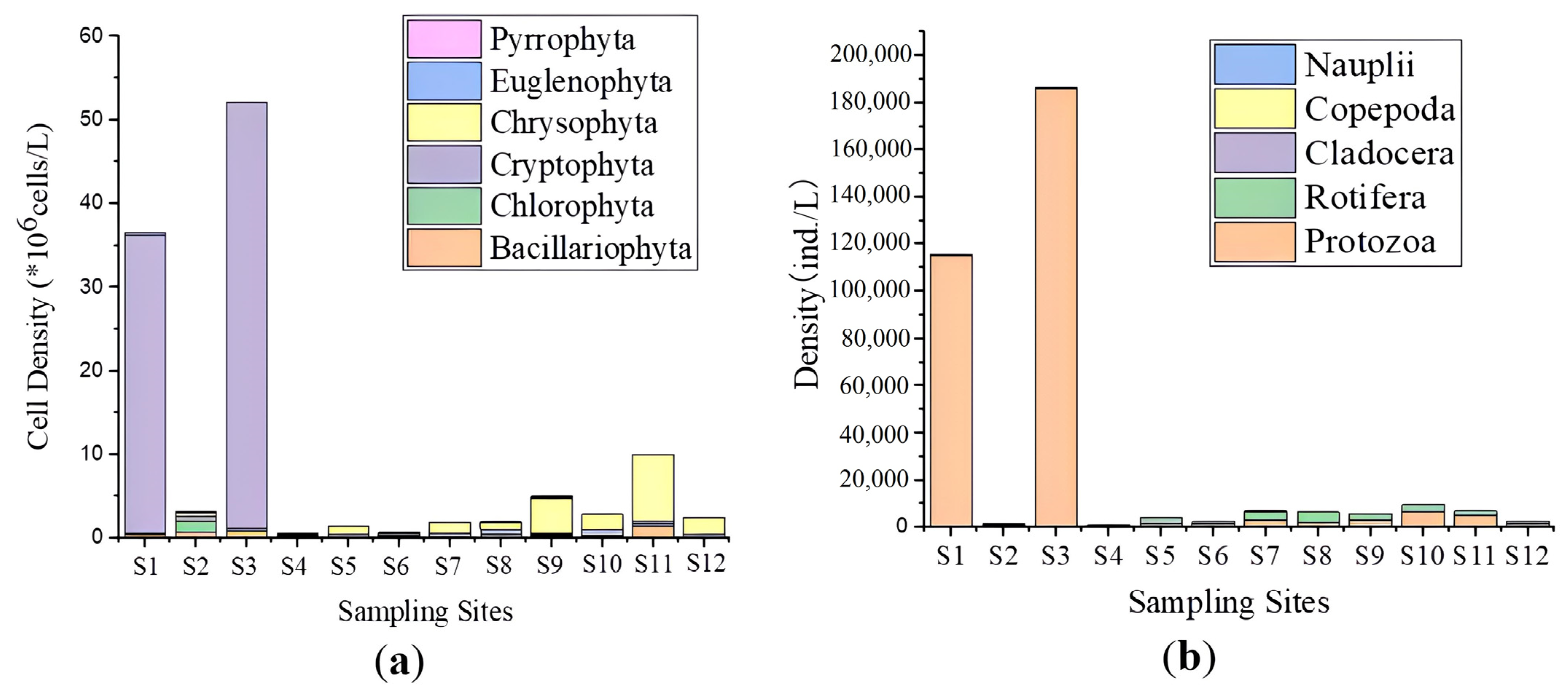 Ijerph 20 00484 g002 Ijerph 20 00484 g002