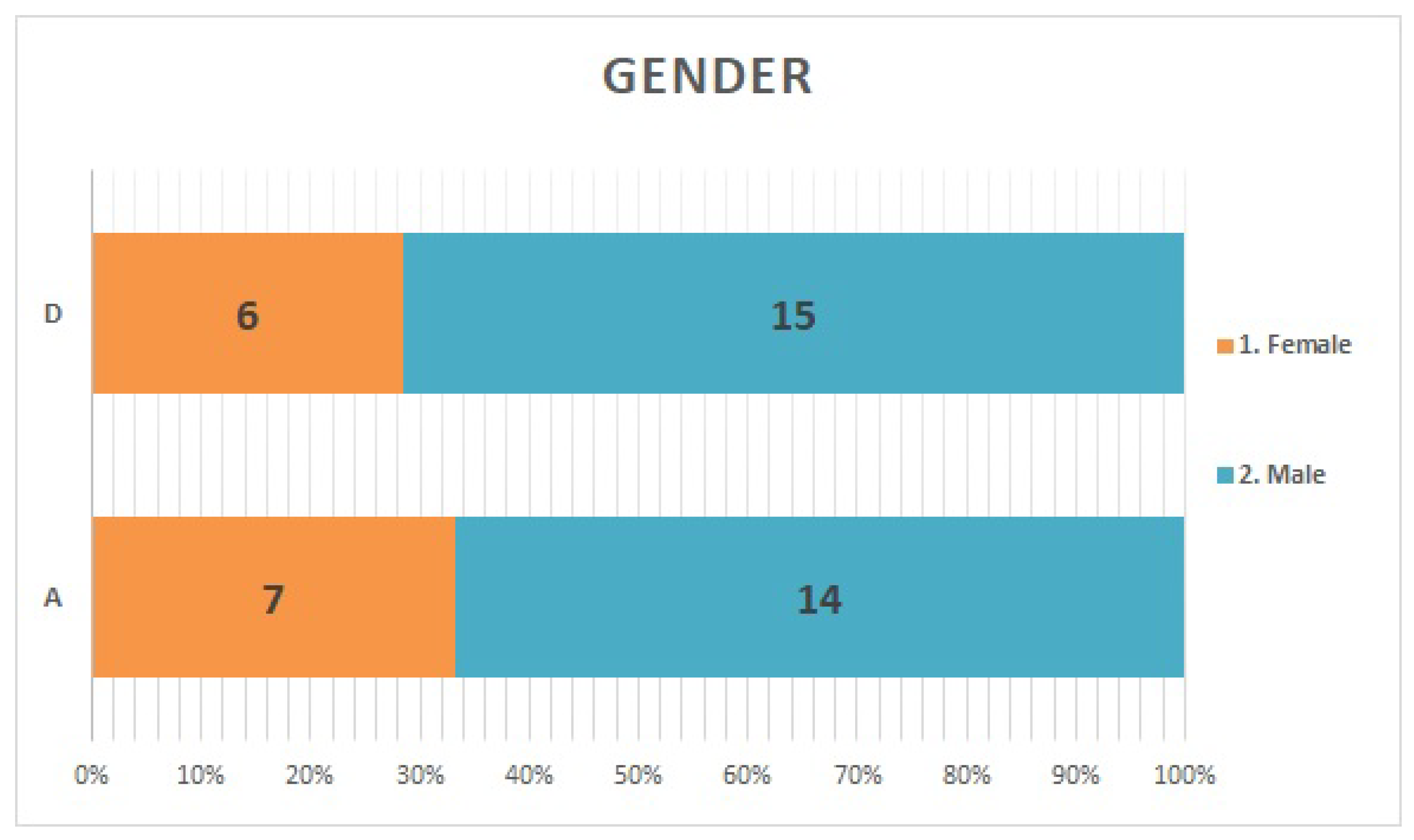 Ijerph 20 00497 g001