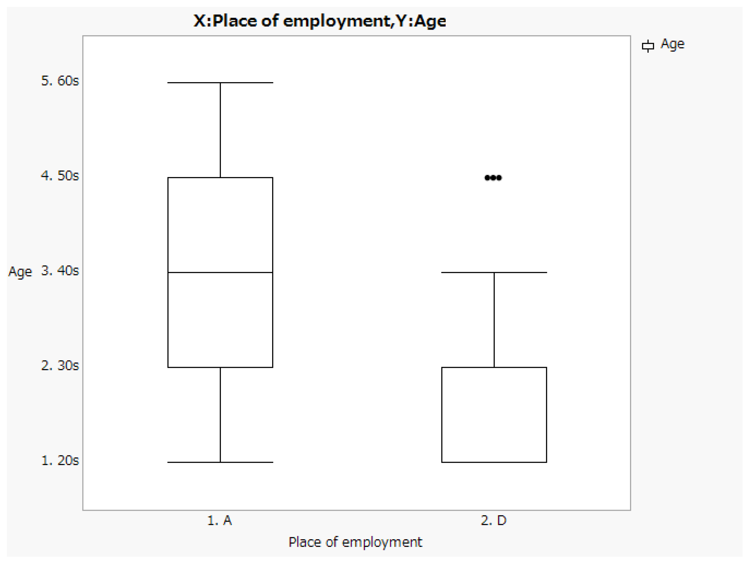 Ijerph 20 00497 g003