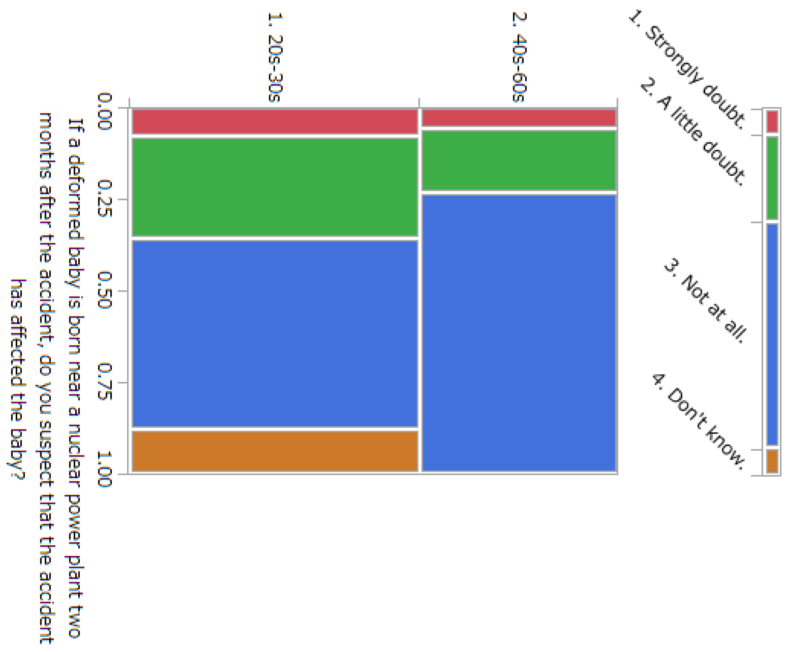 Ijerph 20 00497 g018