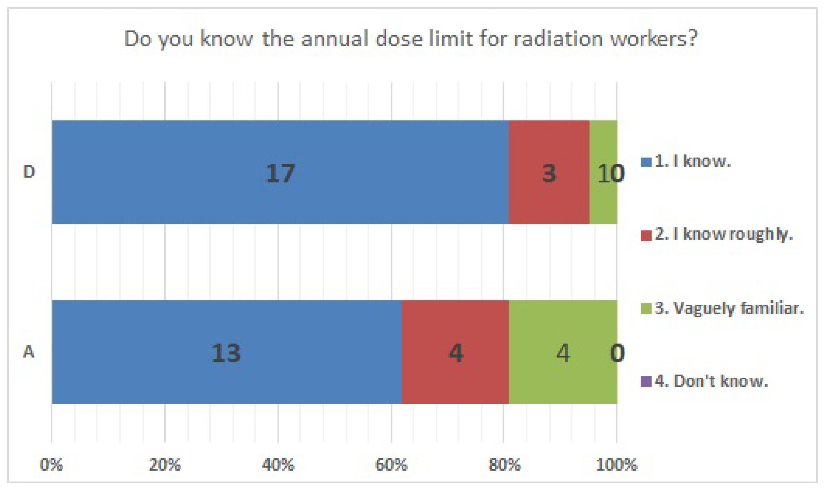 Ijerph 20 00497 g019
