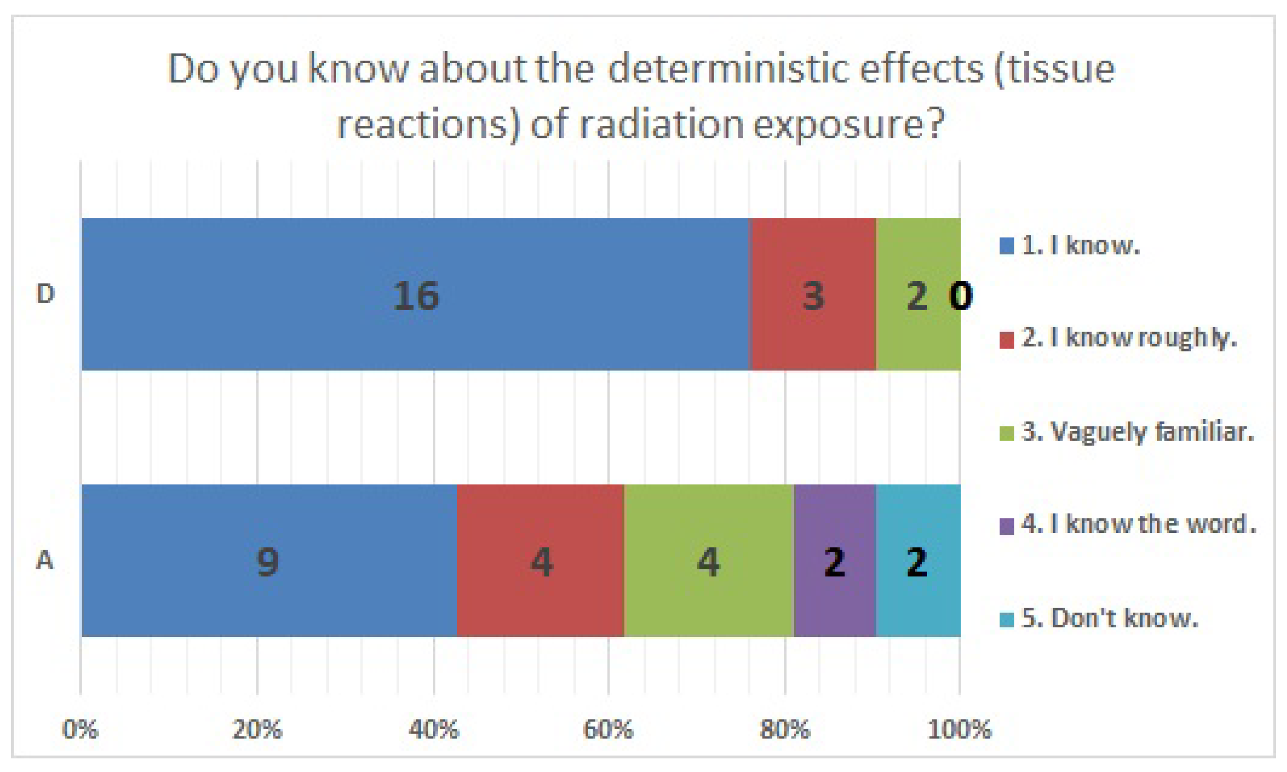 Ijerph 20 00497 g023