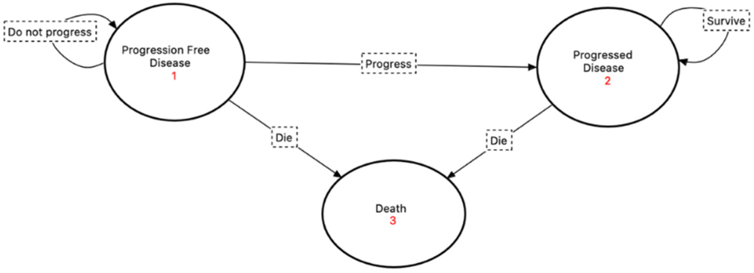 Ijerph 20 00512 g001 Ijerph 20 00512 g001