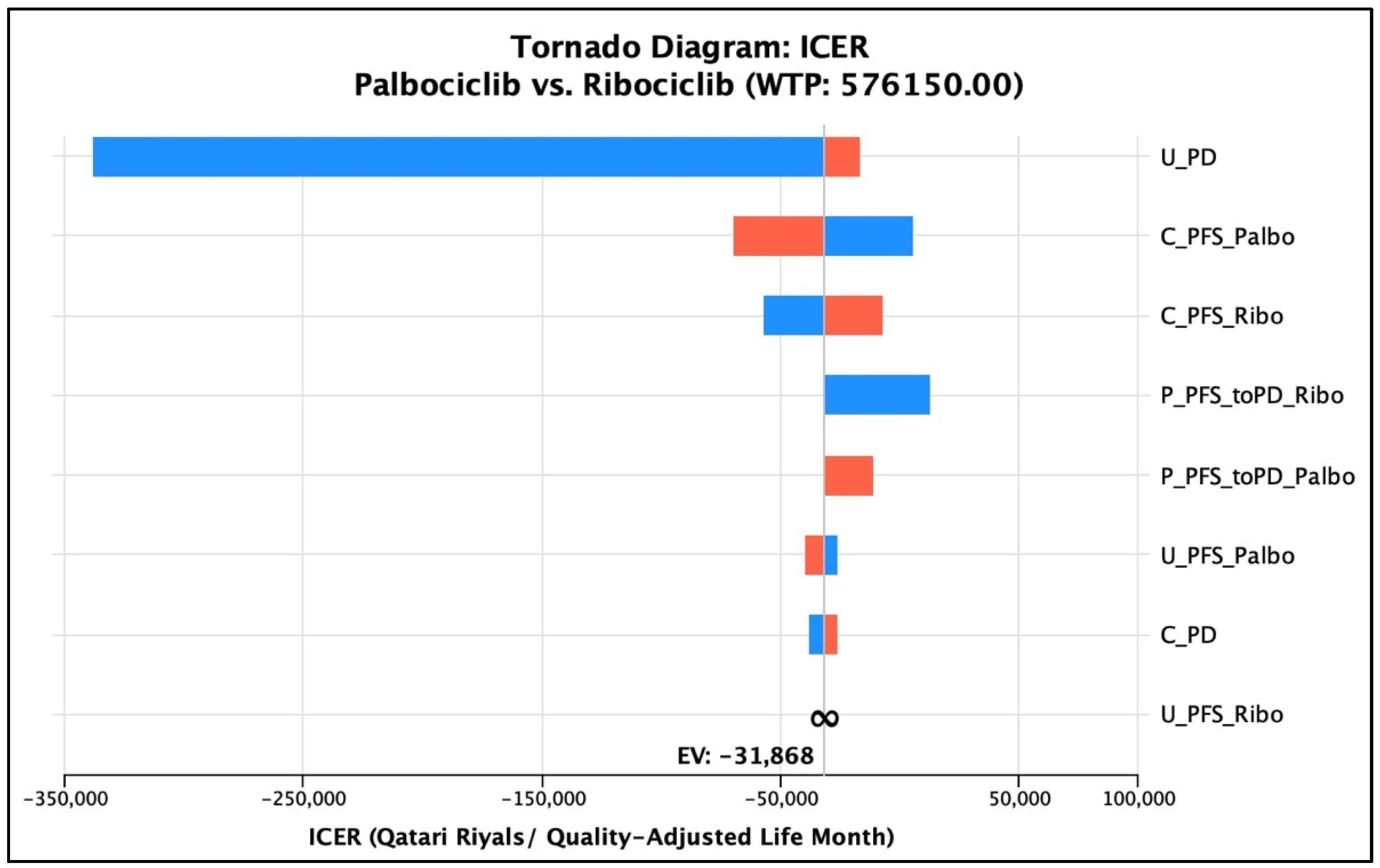 Ijerph 20 00512 g002 Ijerph 20 00512 g002